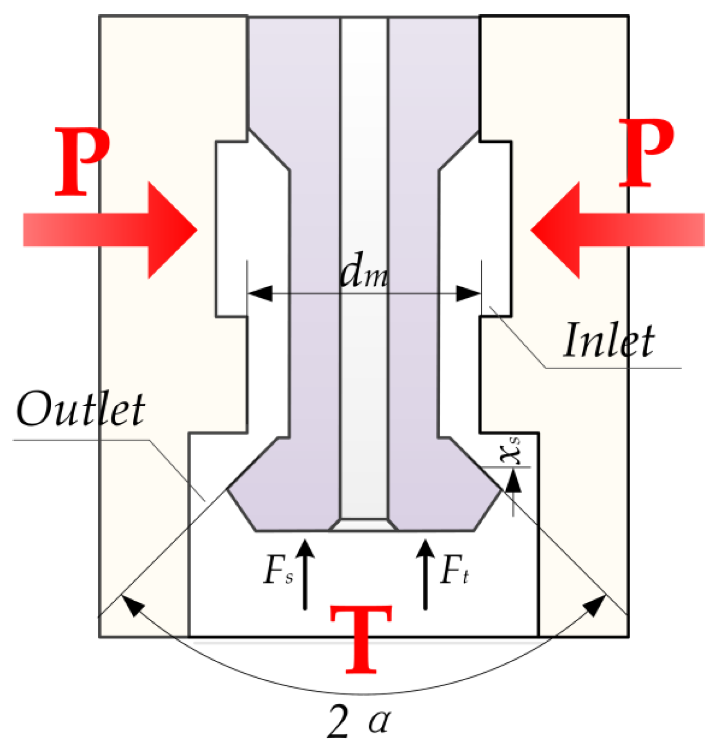 Machines 10 00106 g005