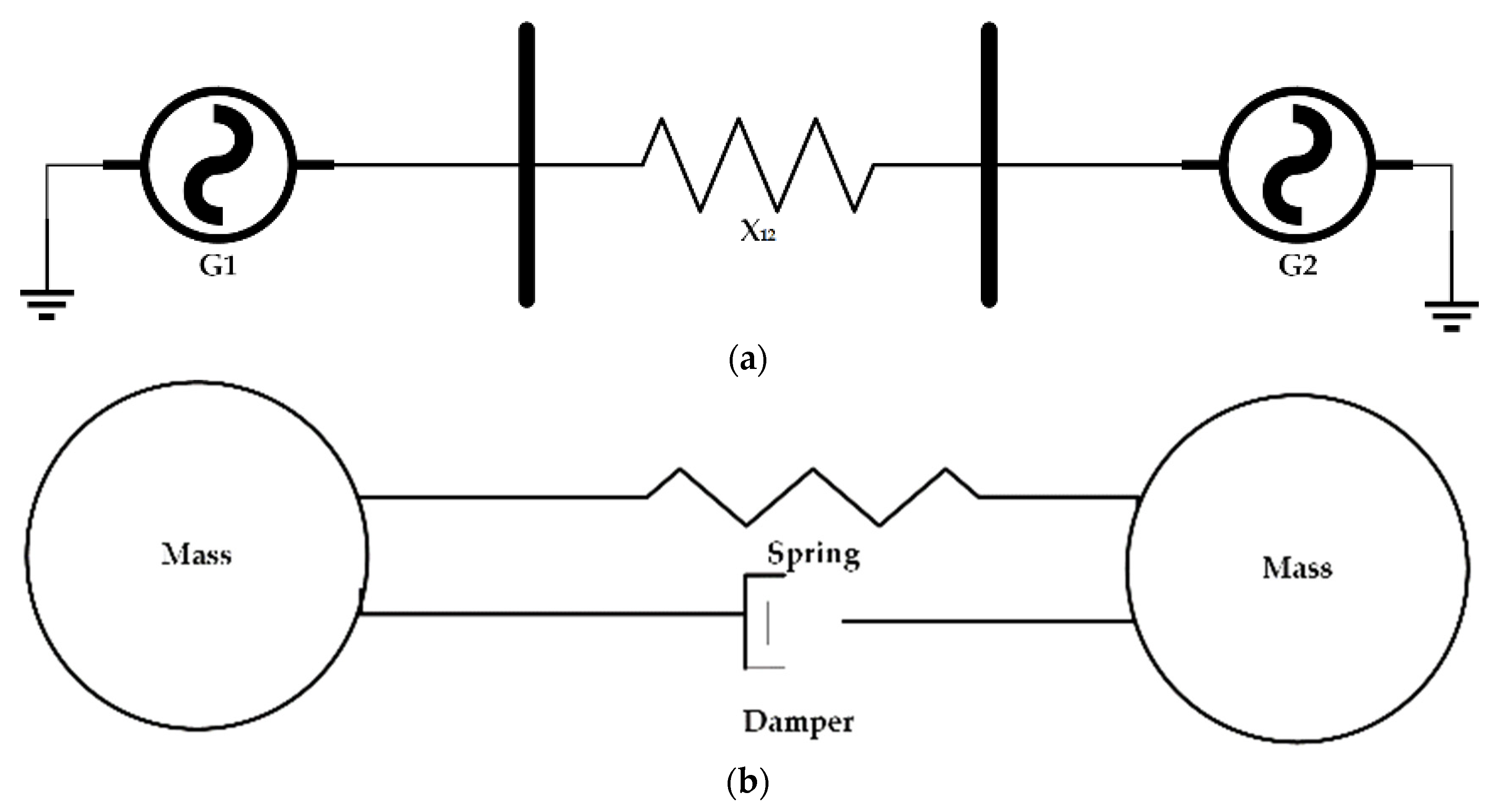 Machines 10 00110 g003