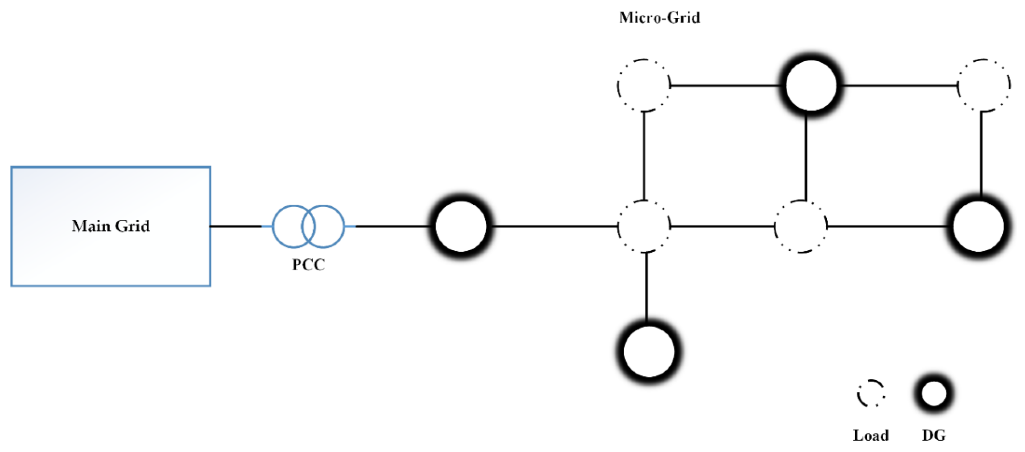 Machines 10 00110 g005