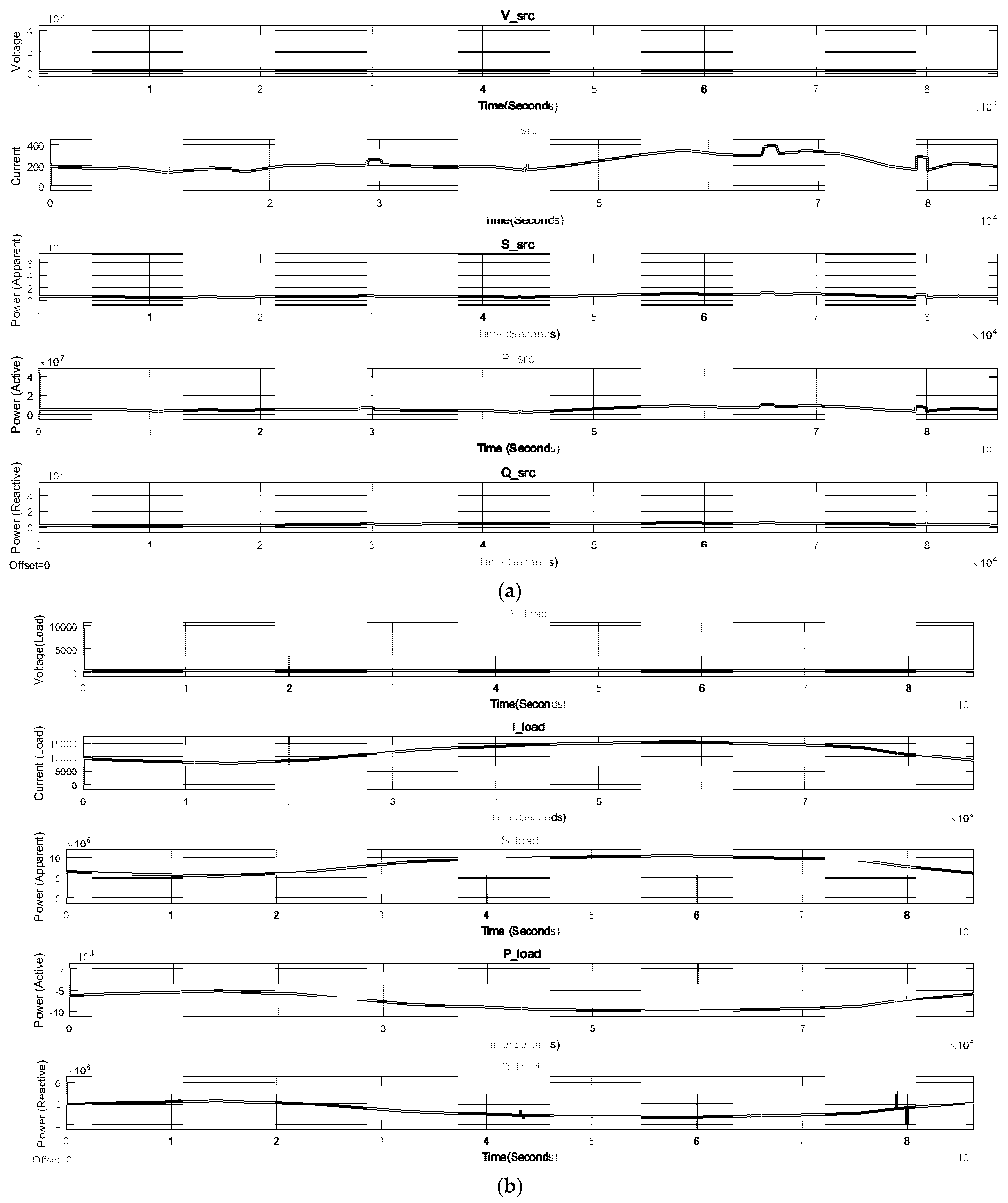 Machines 10 00110 g008a