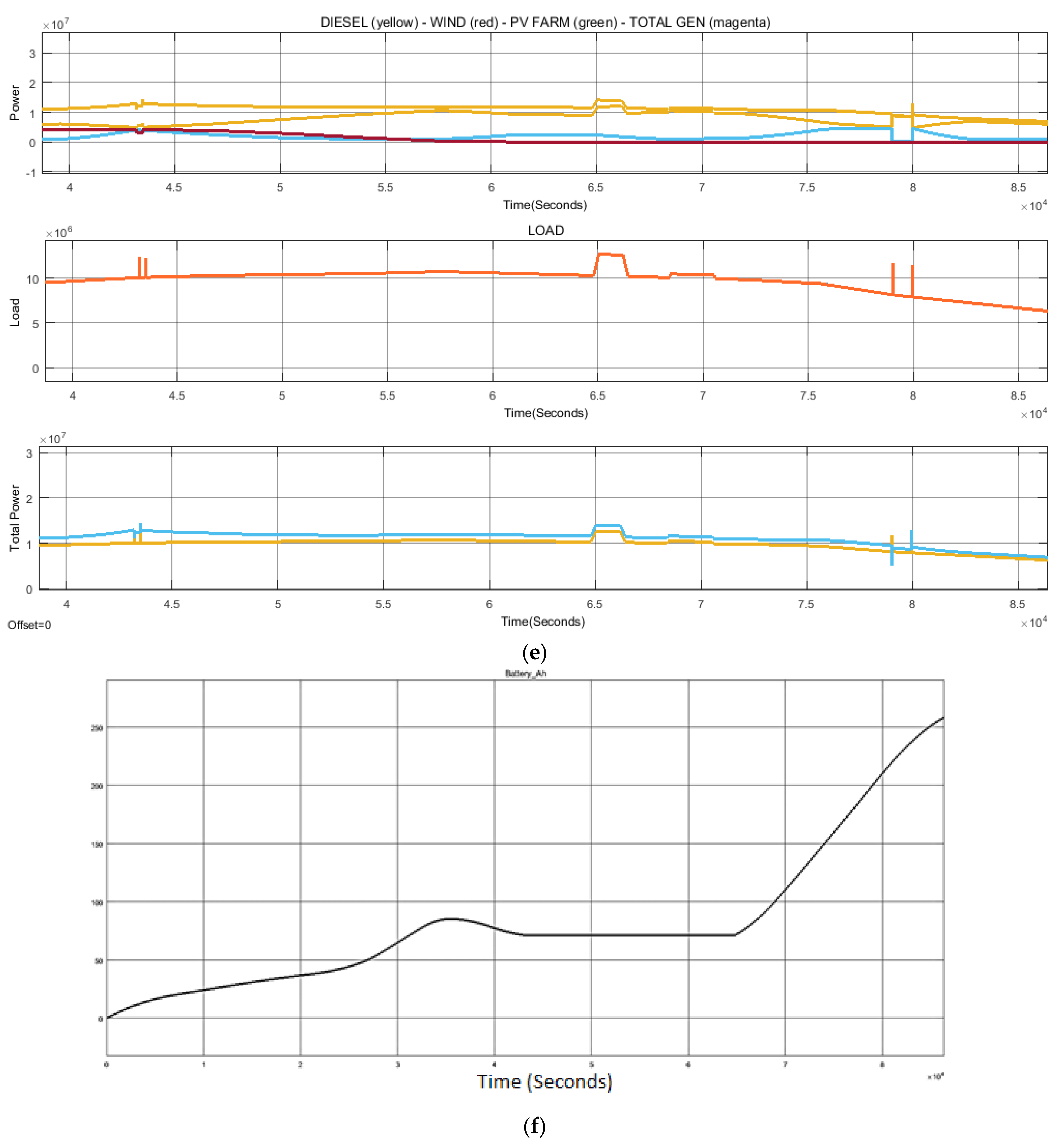 Machines 10 00110 g008c