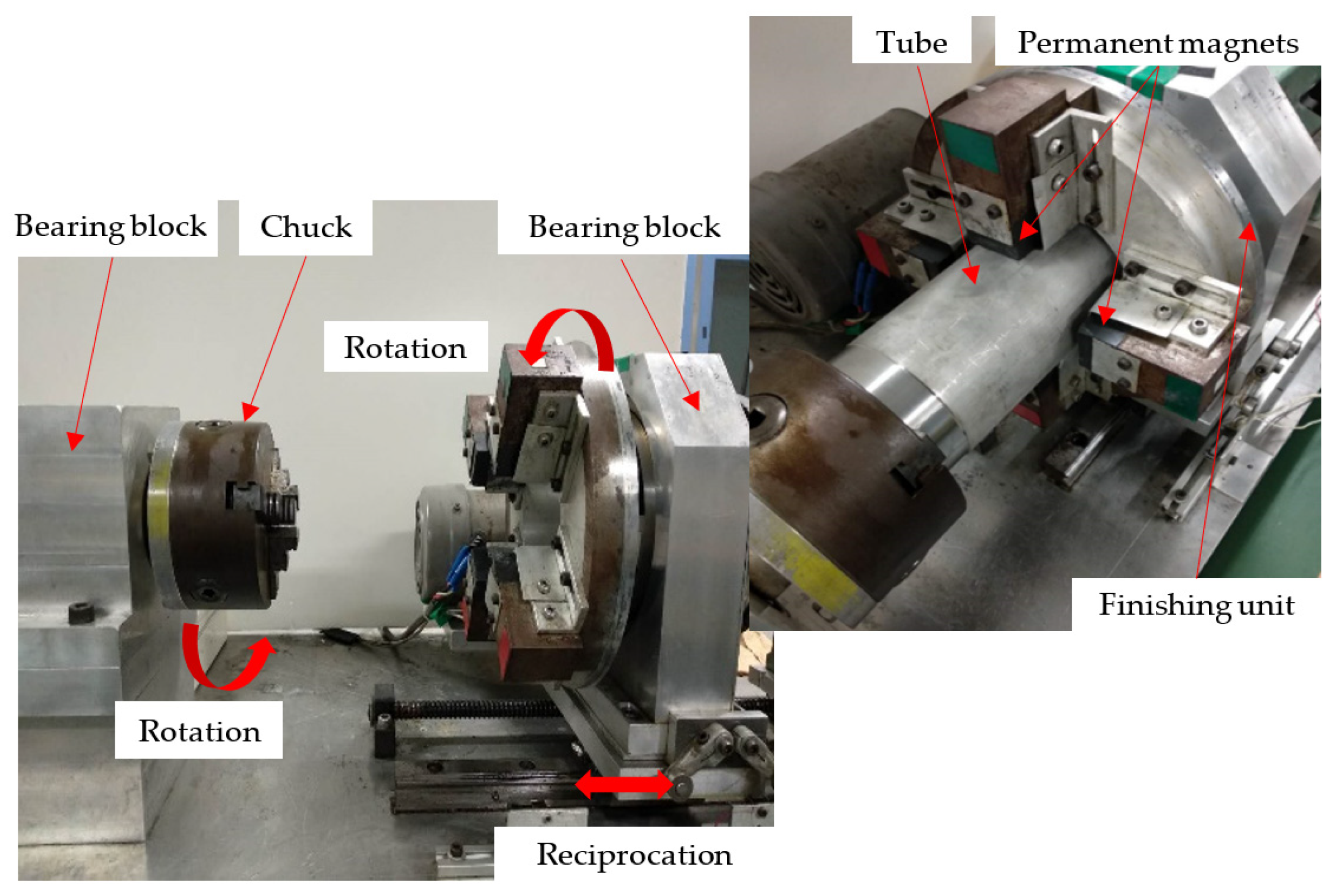 Machines 10 00112 g006 Machines 10 00112 g006