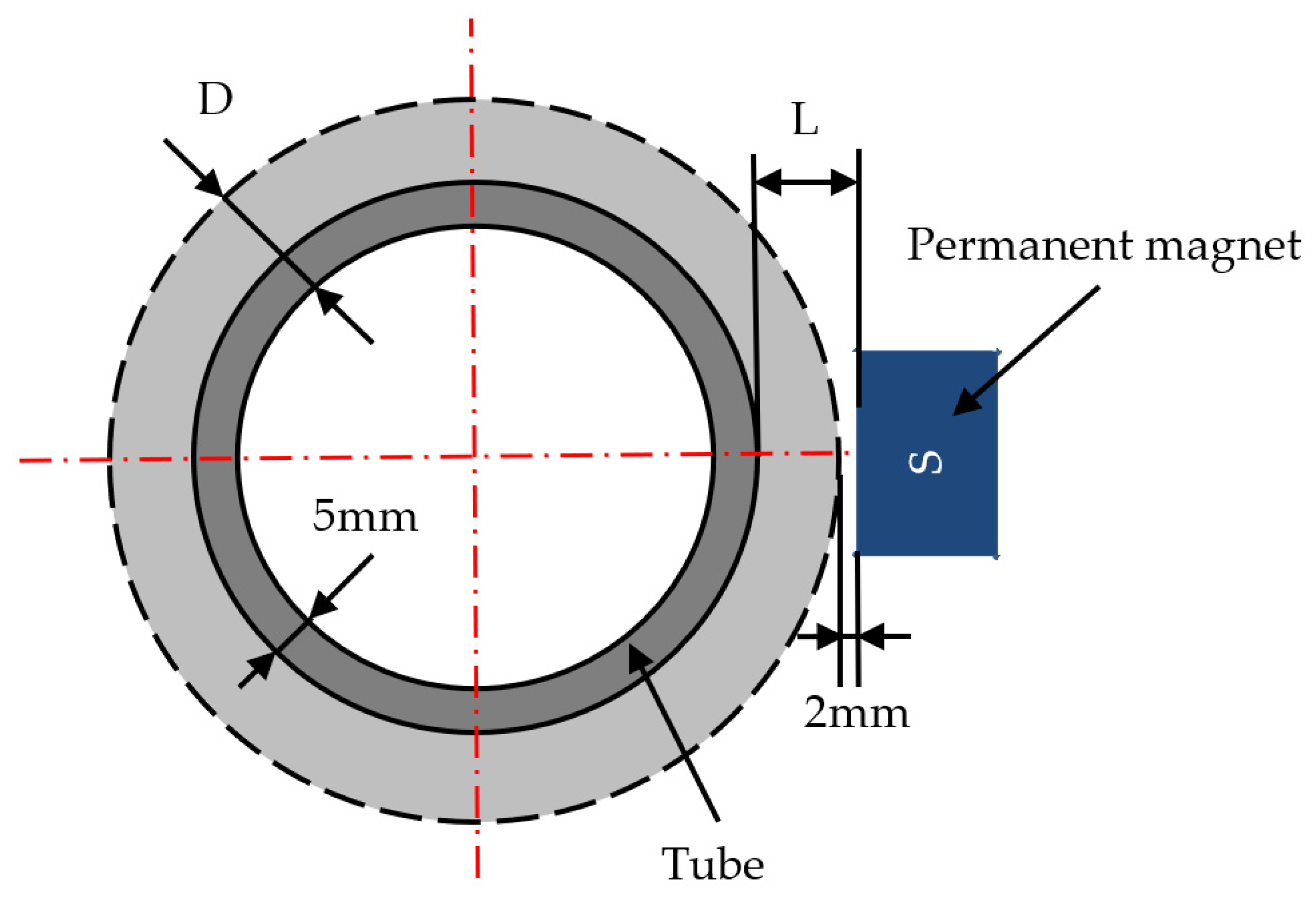 Machines 10 00112 g007 Machines 10 00112 g007
