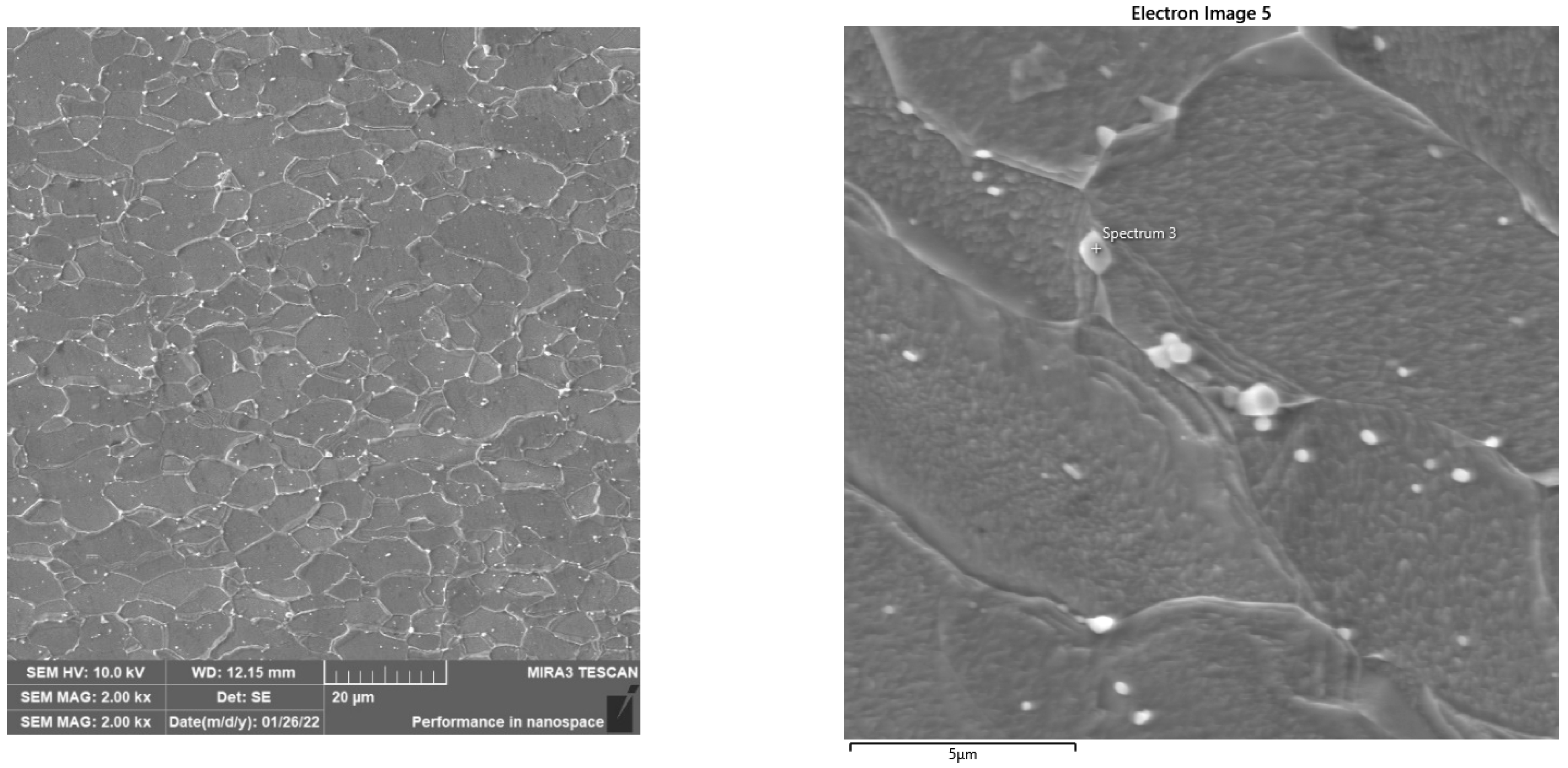 Machines 10 00114 g001