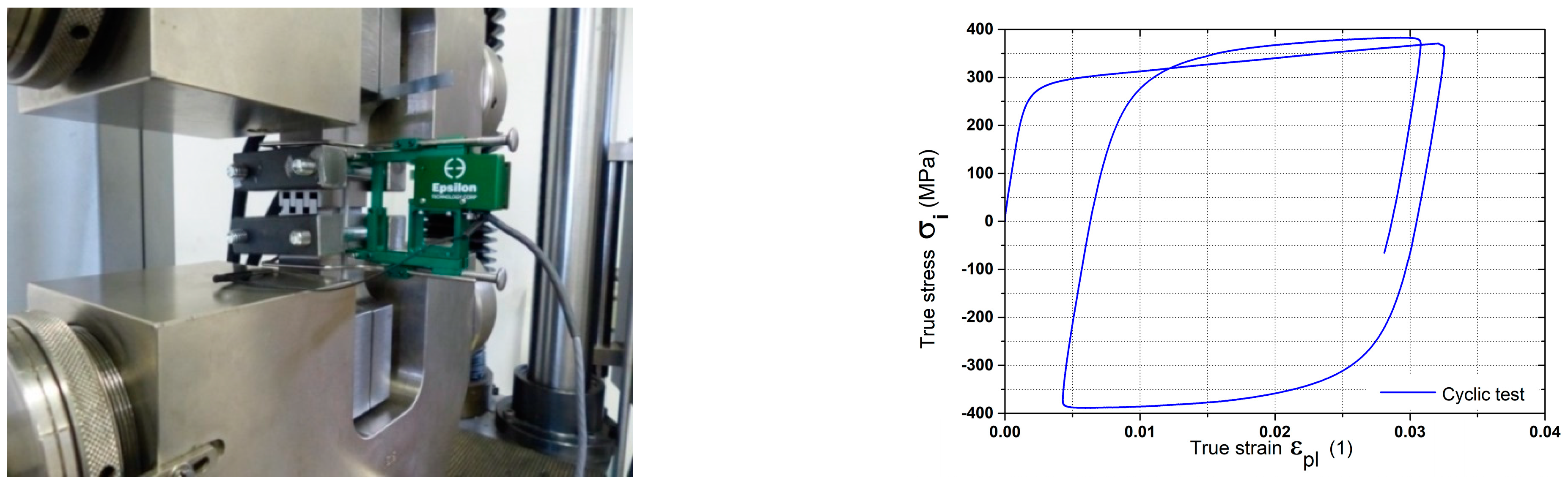 Machines 10 00114 g010