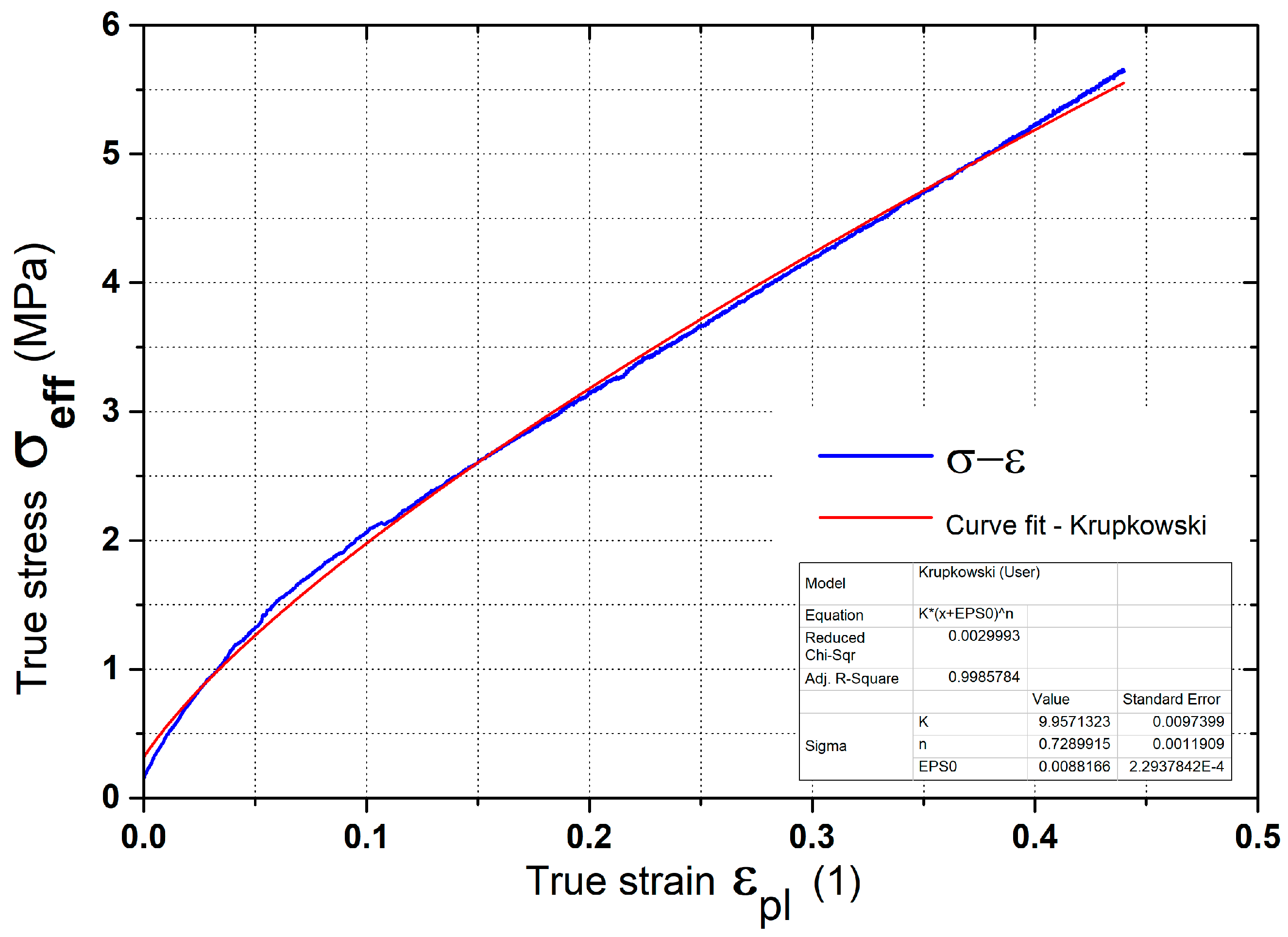 Machines 10 00114 g020