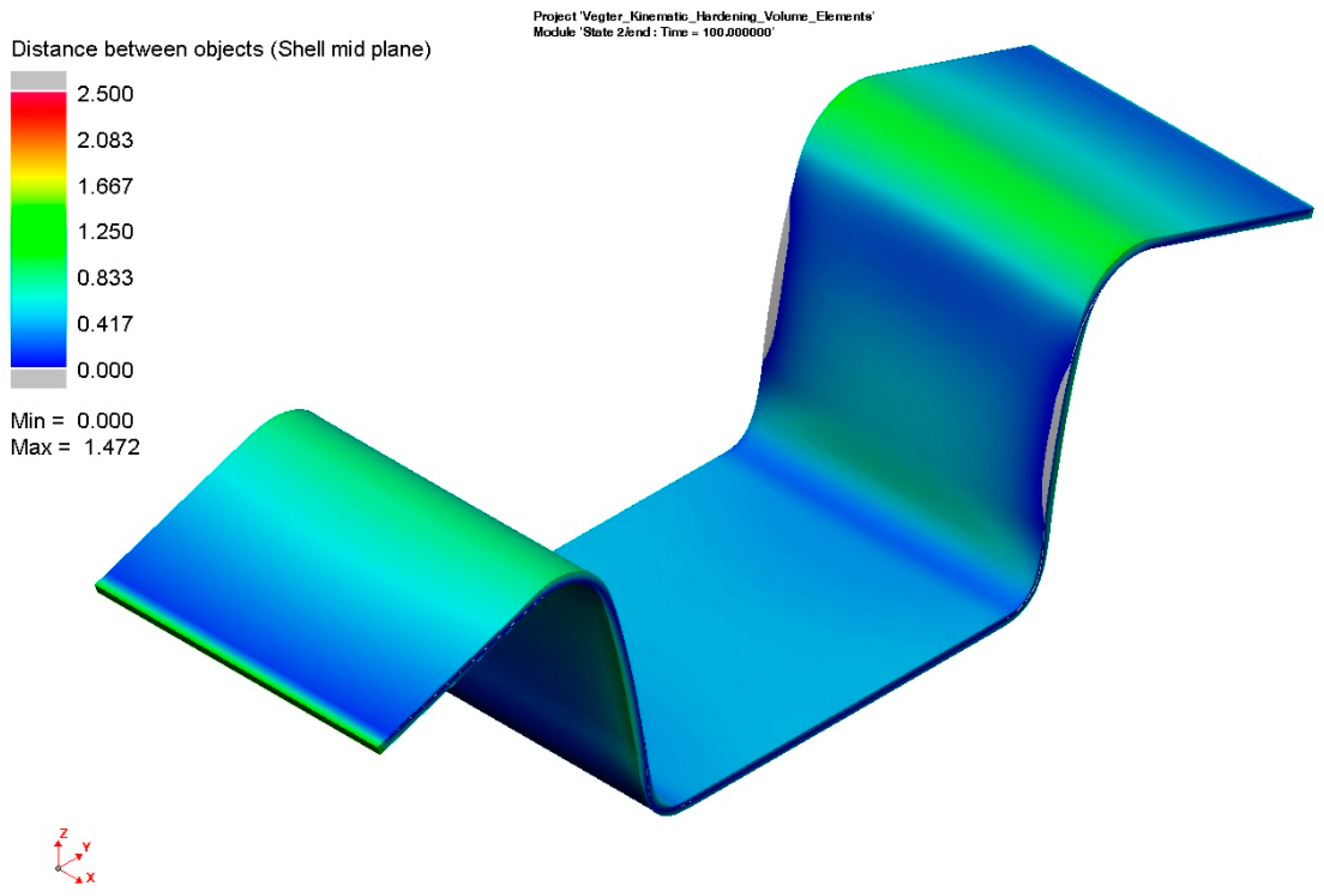 Machines 10 00114 g024