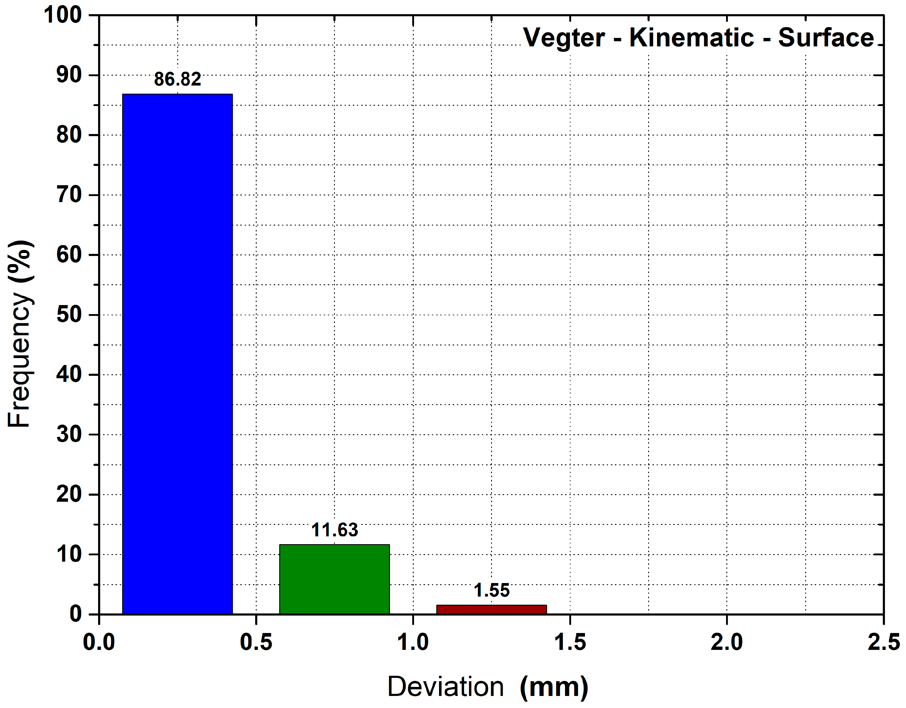 Machines 10 00114 g027