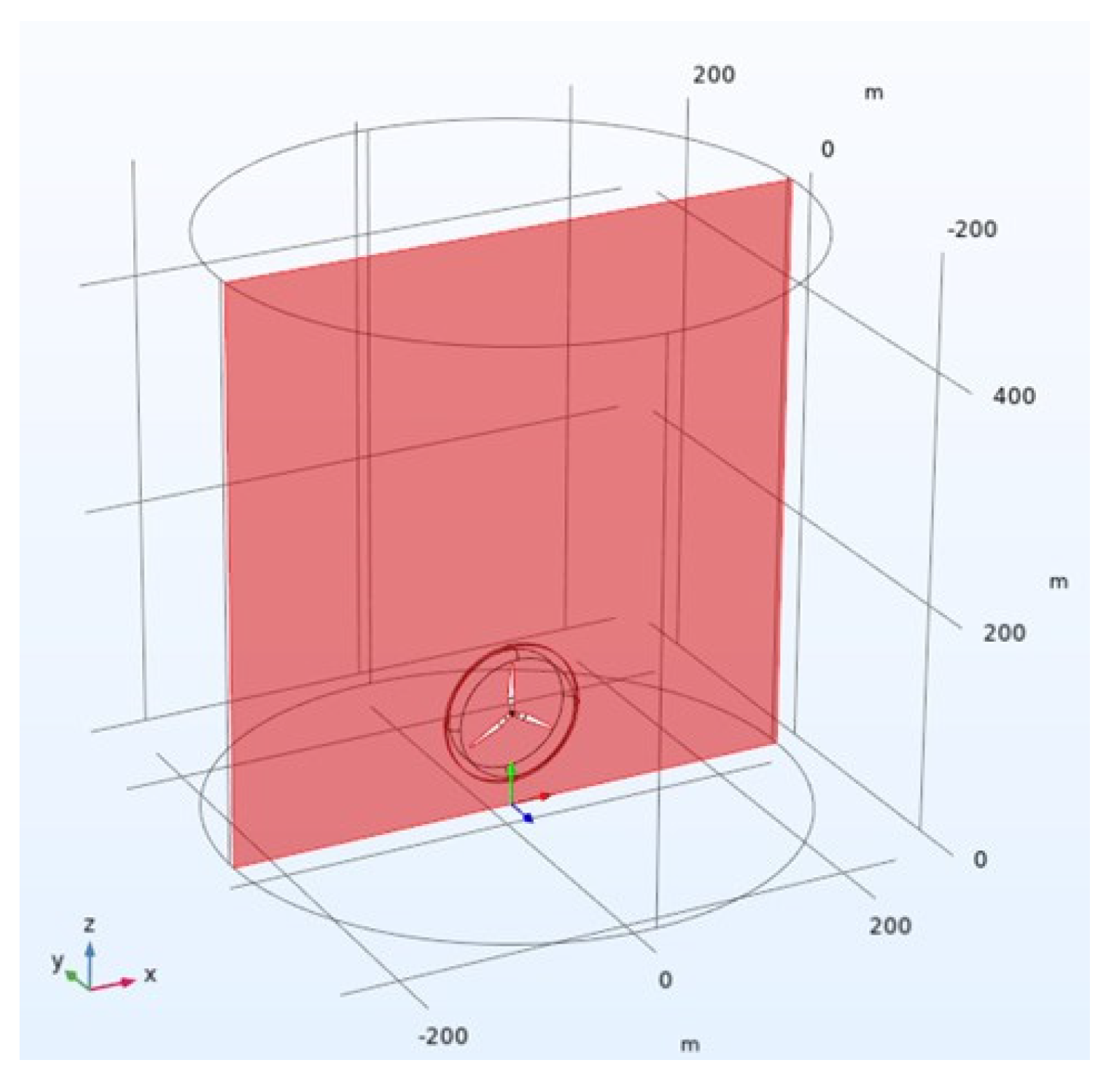 Machines 10 00115 g008