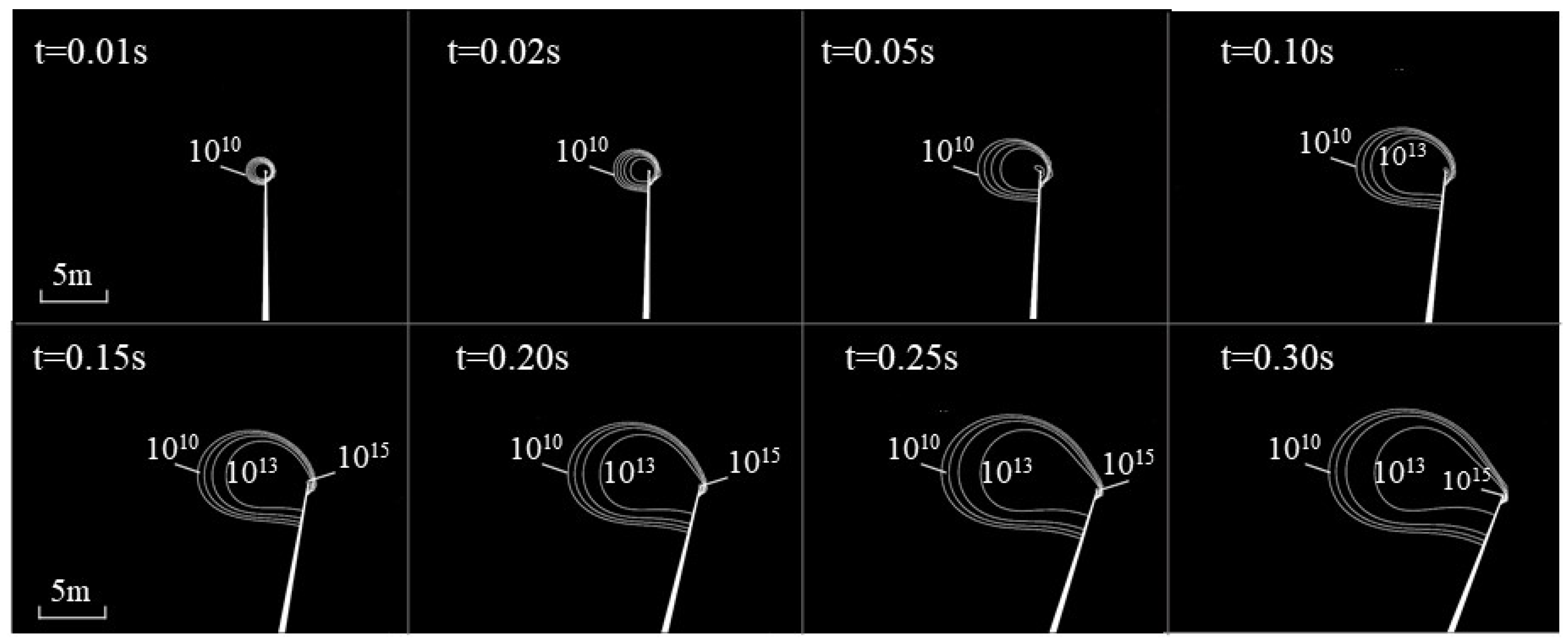 Machines 10 00115 g009