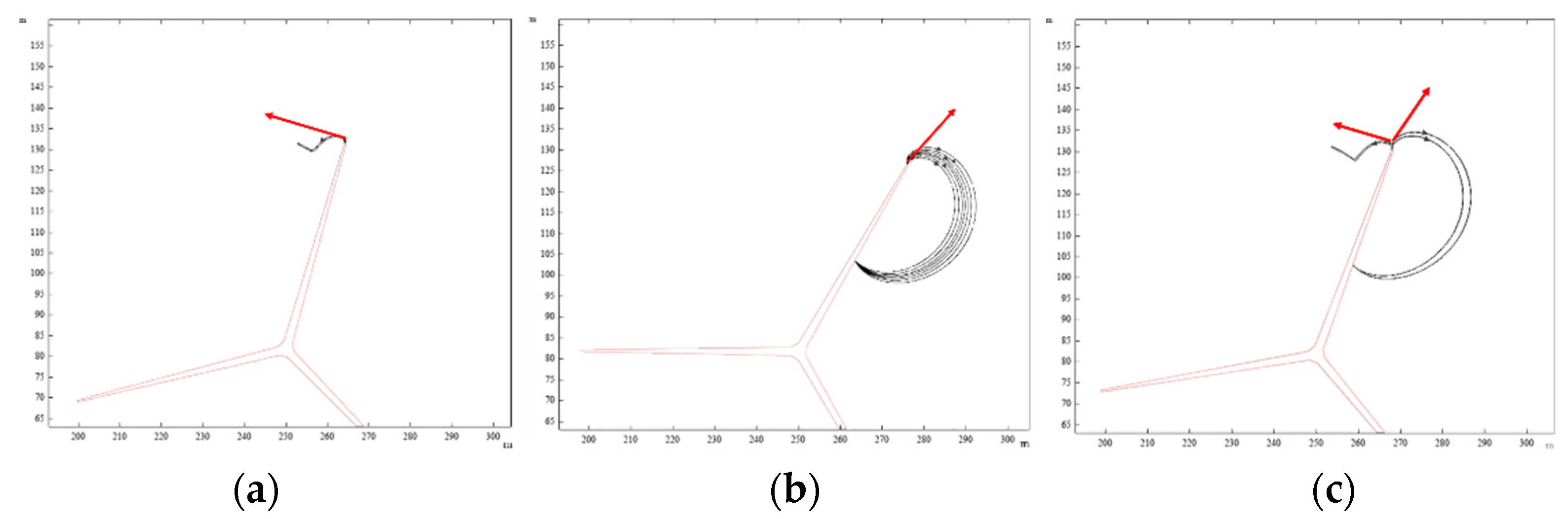 Machines 10 00115 g016