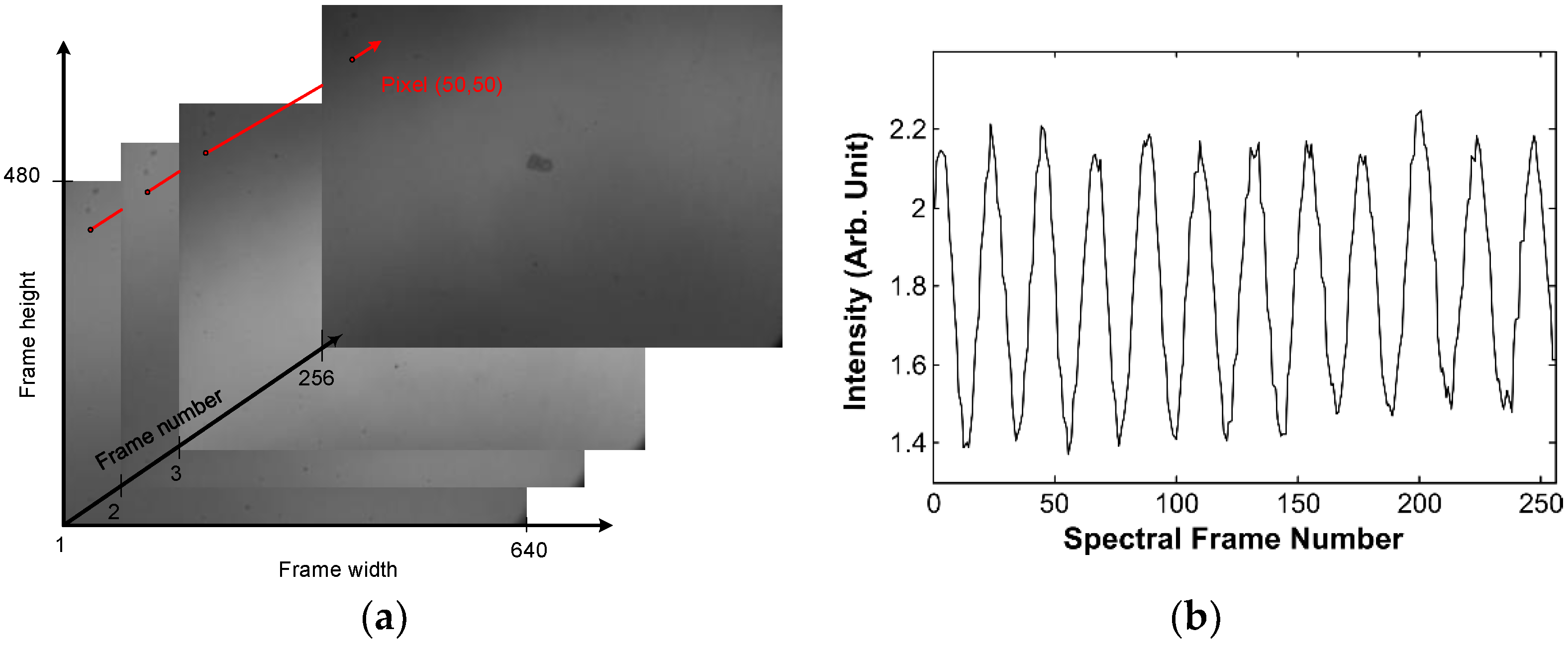 Machines 10 00116 g002