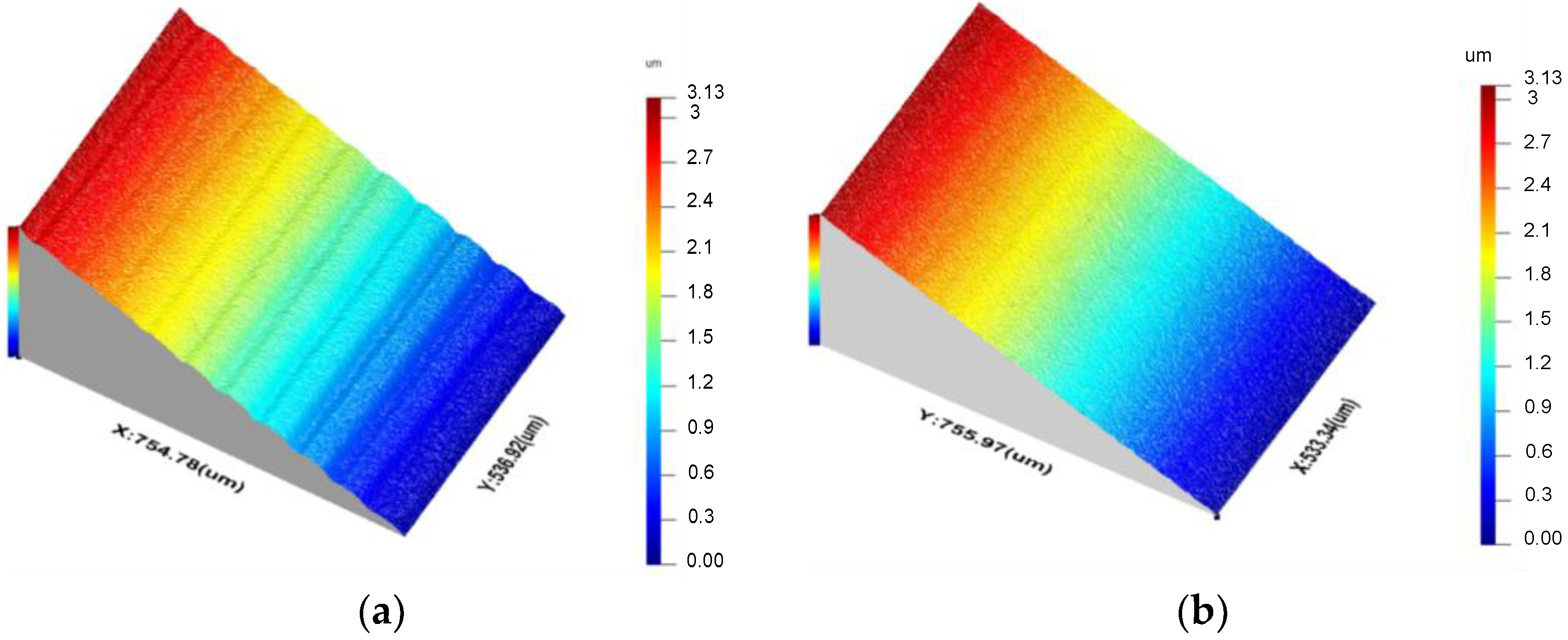 Machines 10 00116 g008