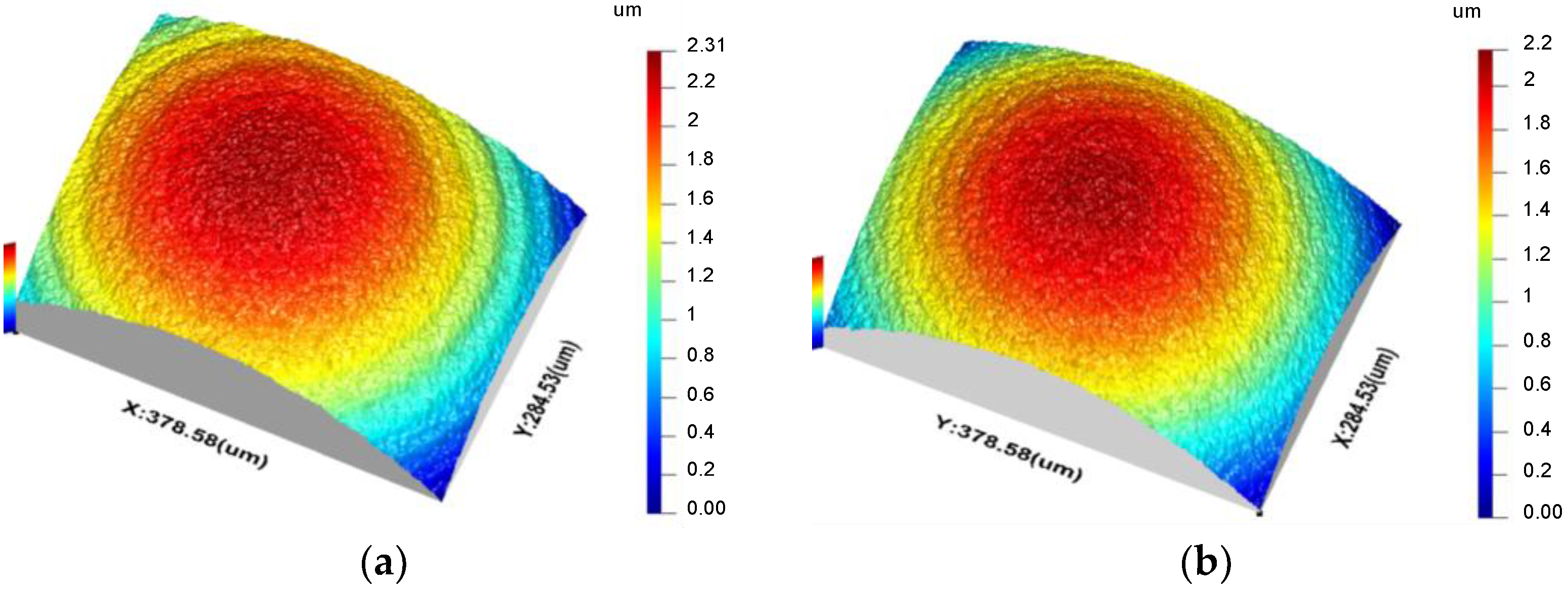 Machines 10 00116 g009