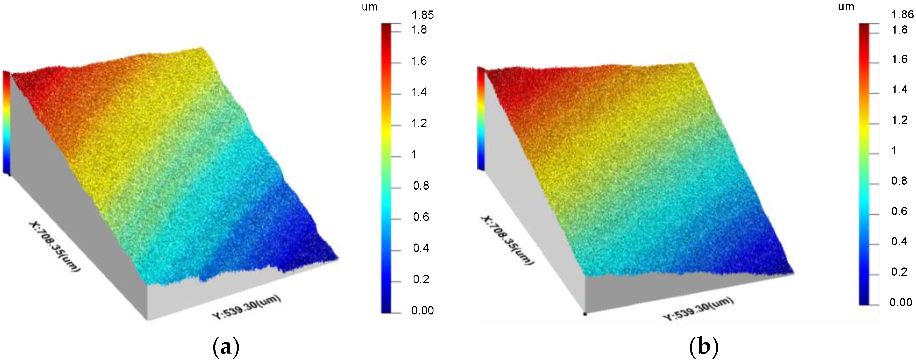 Machines 10 00116 g010