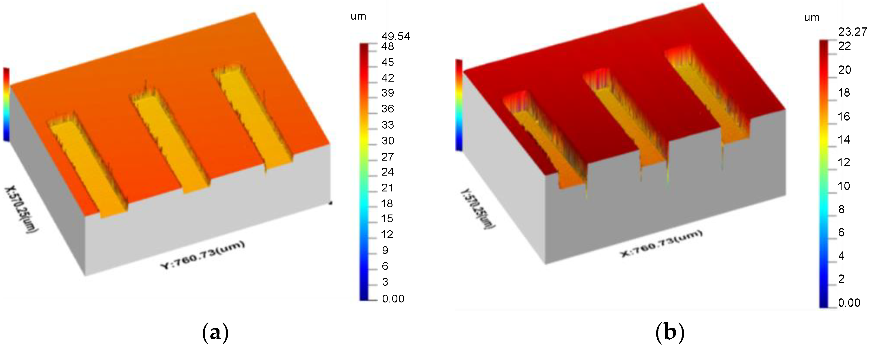 Machines 10 00116 g011