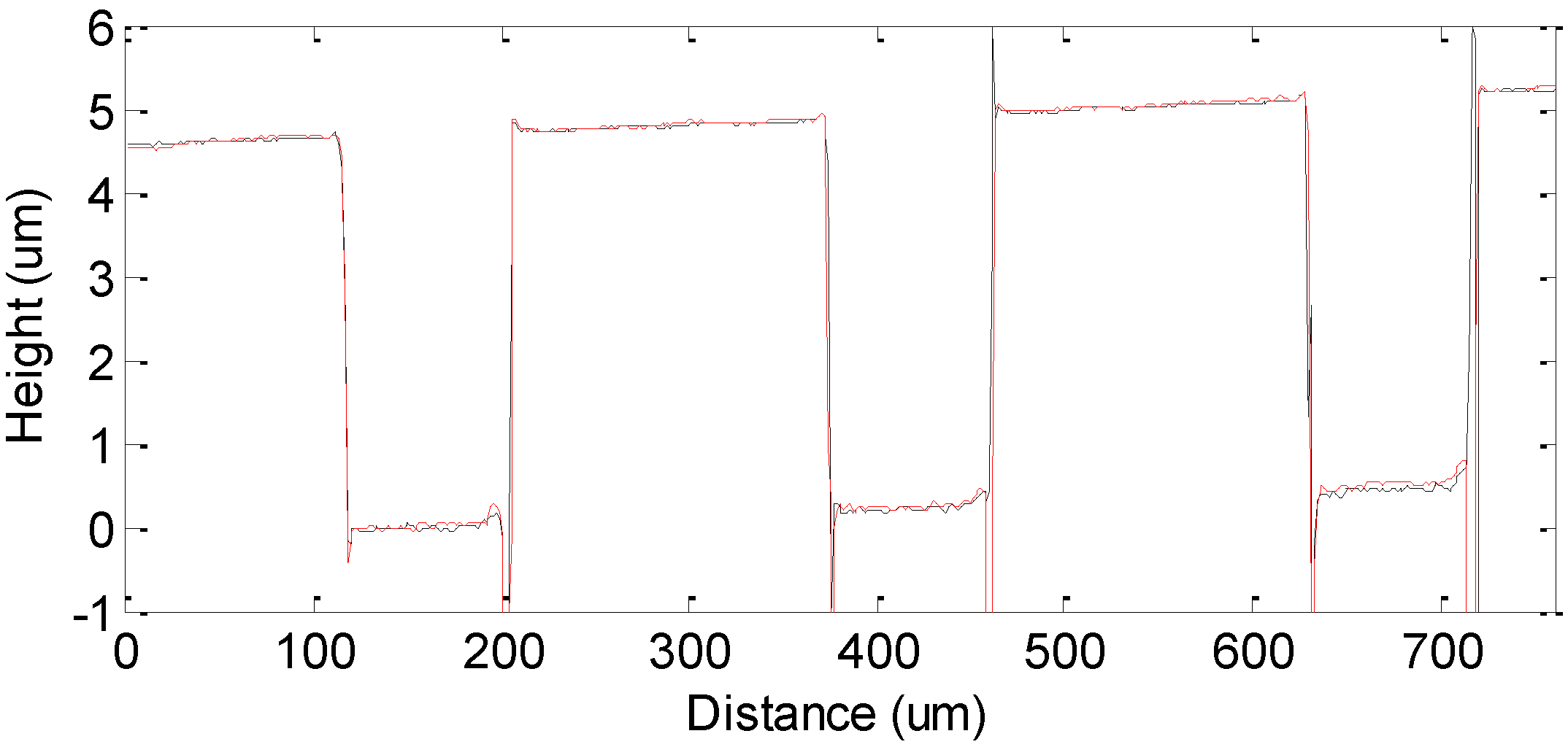 Machines 10 00116 g012