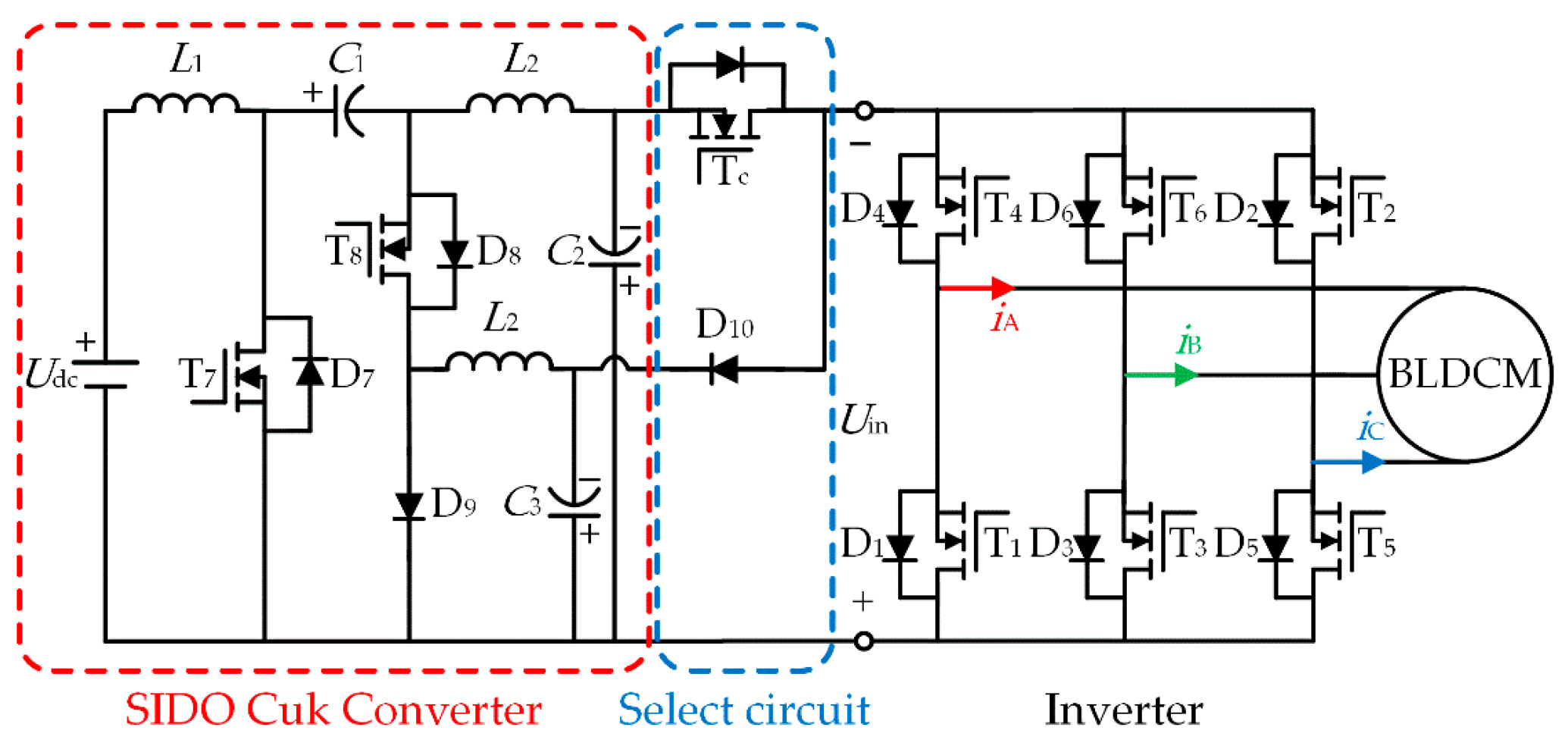 Machines 10 00117 g001