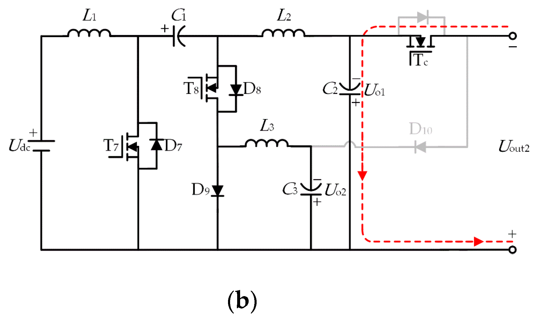 Machines 10 00117 g005b