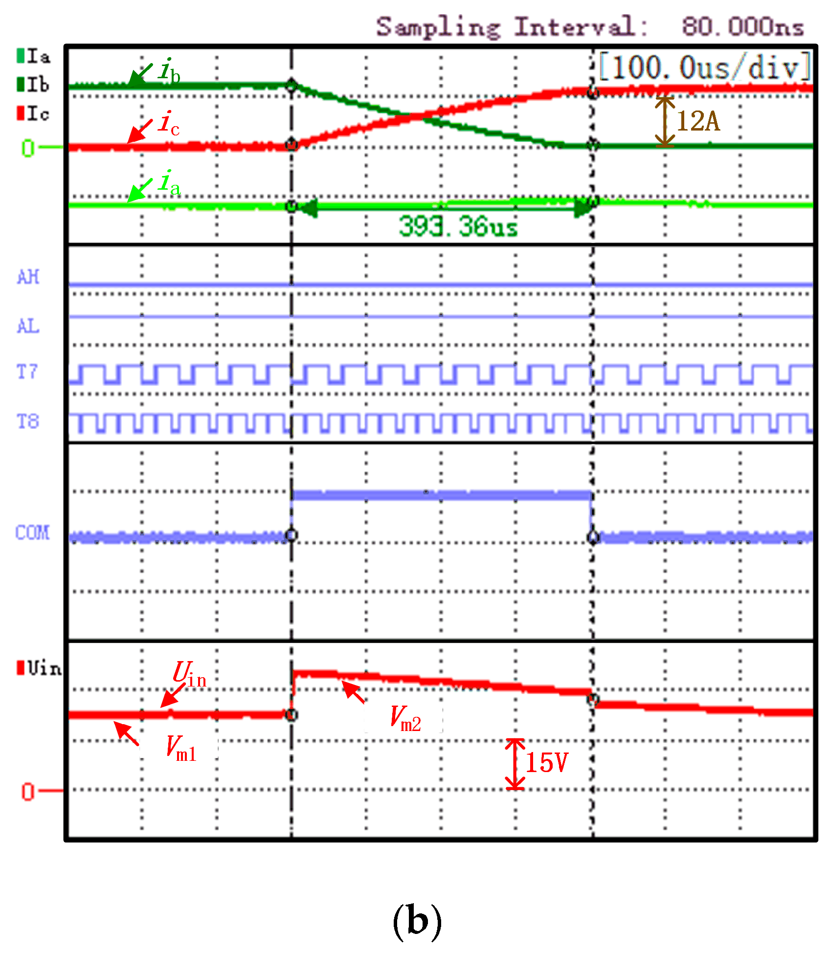 Machines 10 00117 g011b