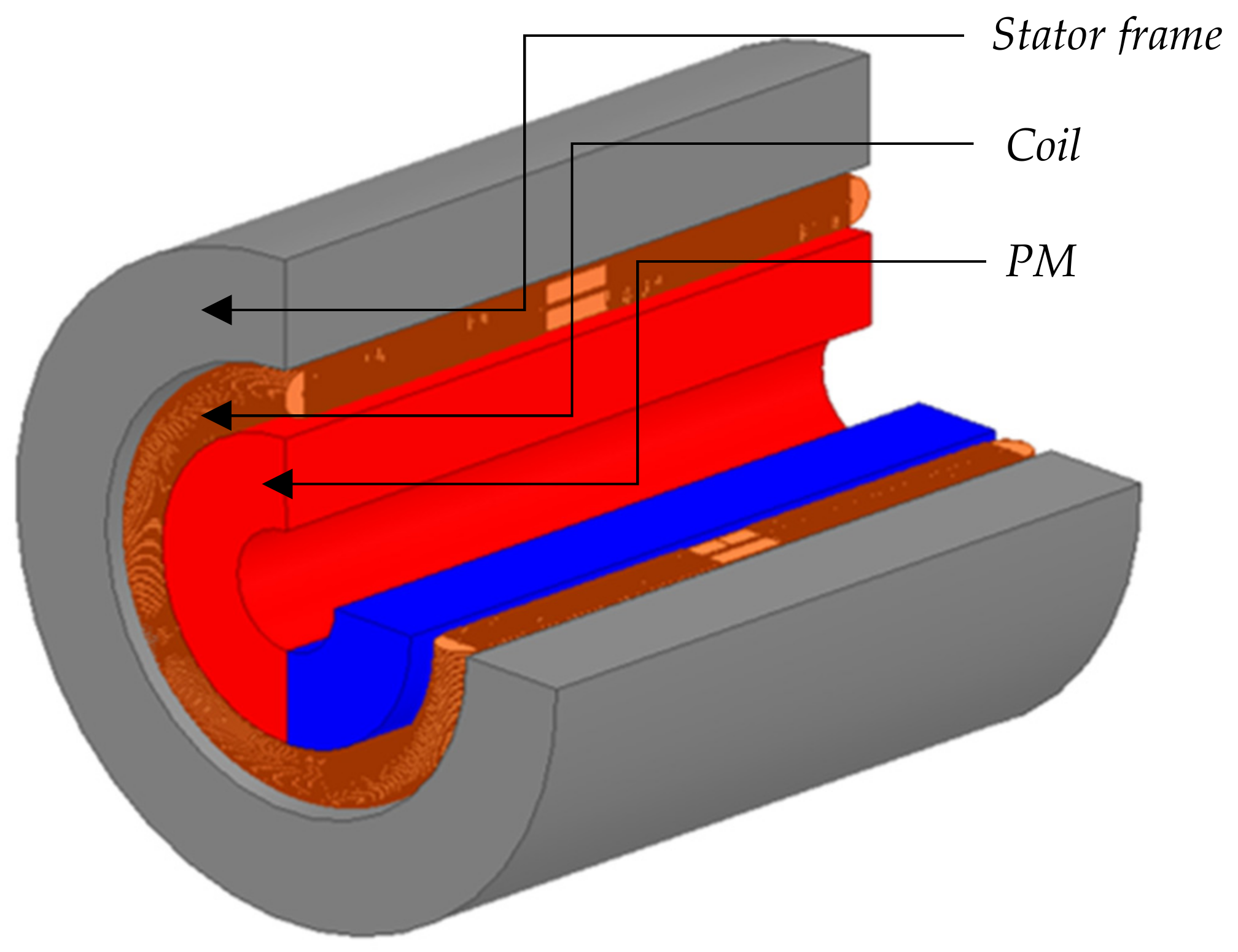 Machines 10 00118 g001