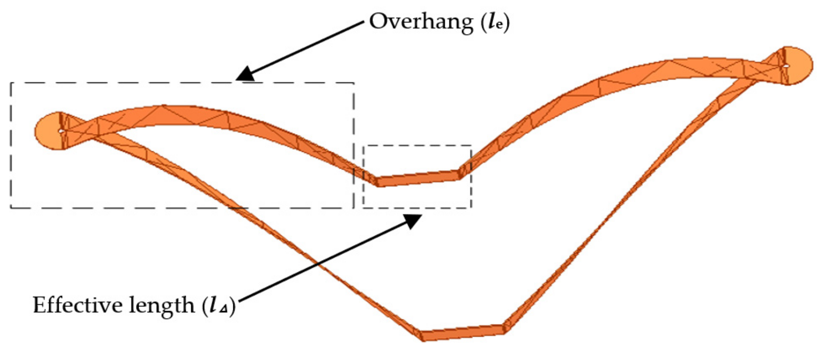 Machines 10 00118 g004