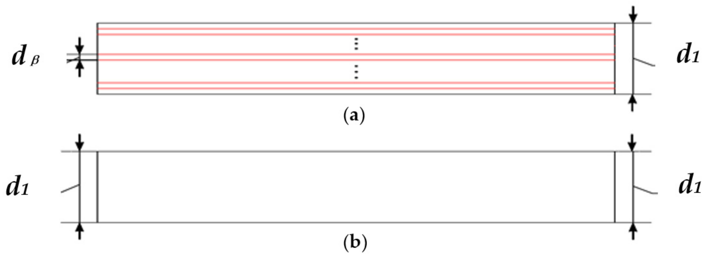Machines 10 00118 g008