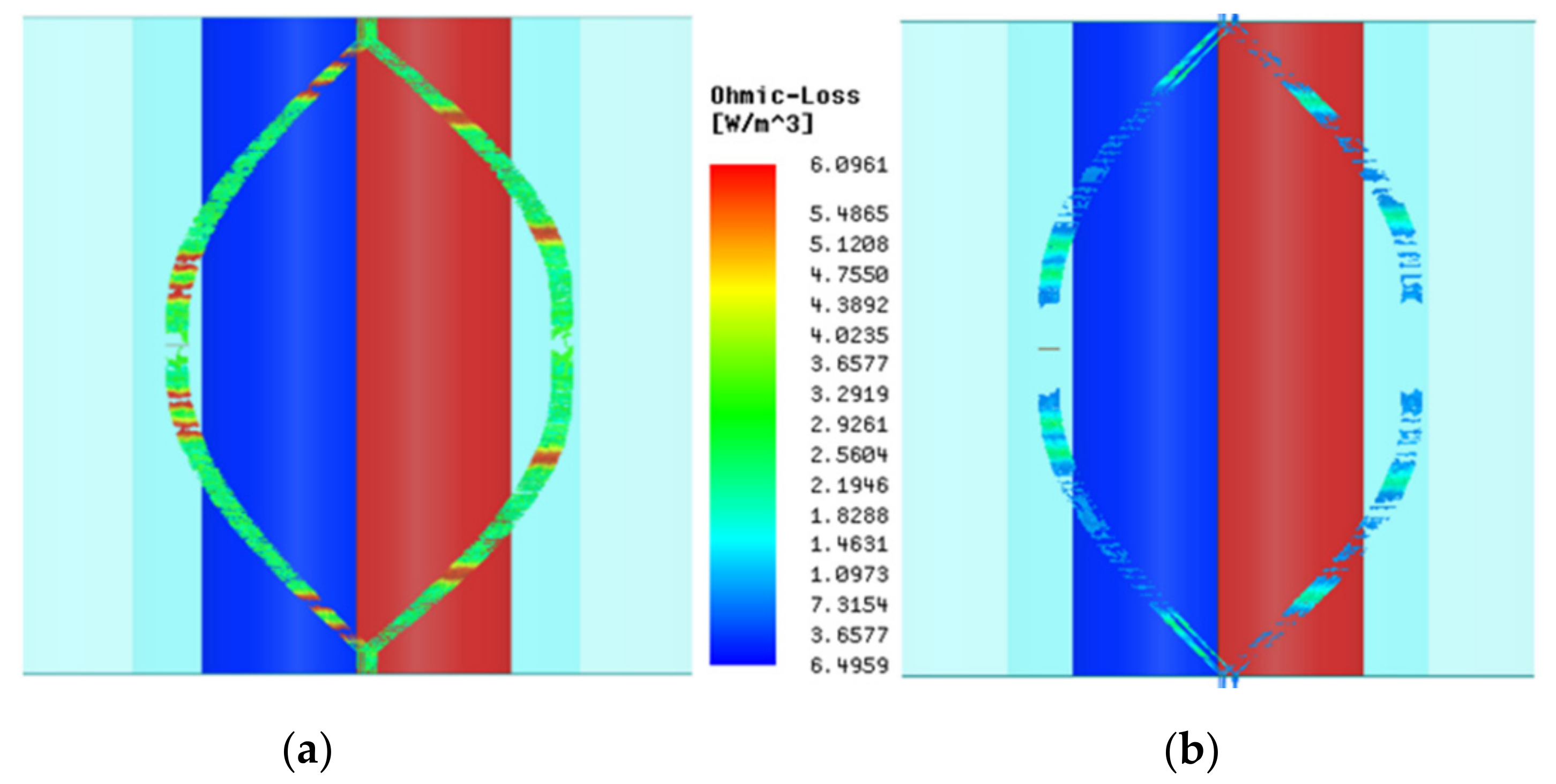 Machines 10 00118 g010