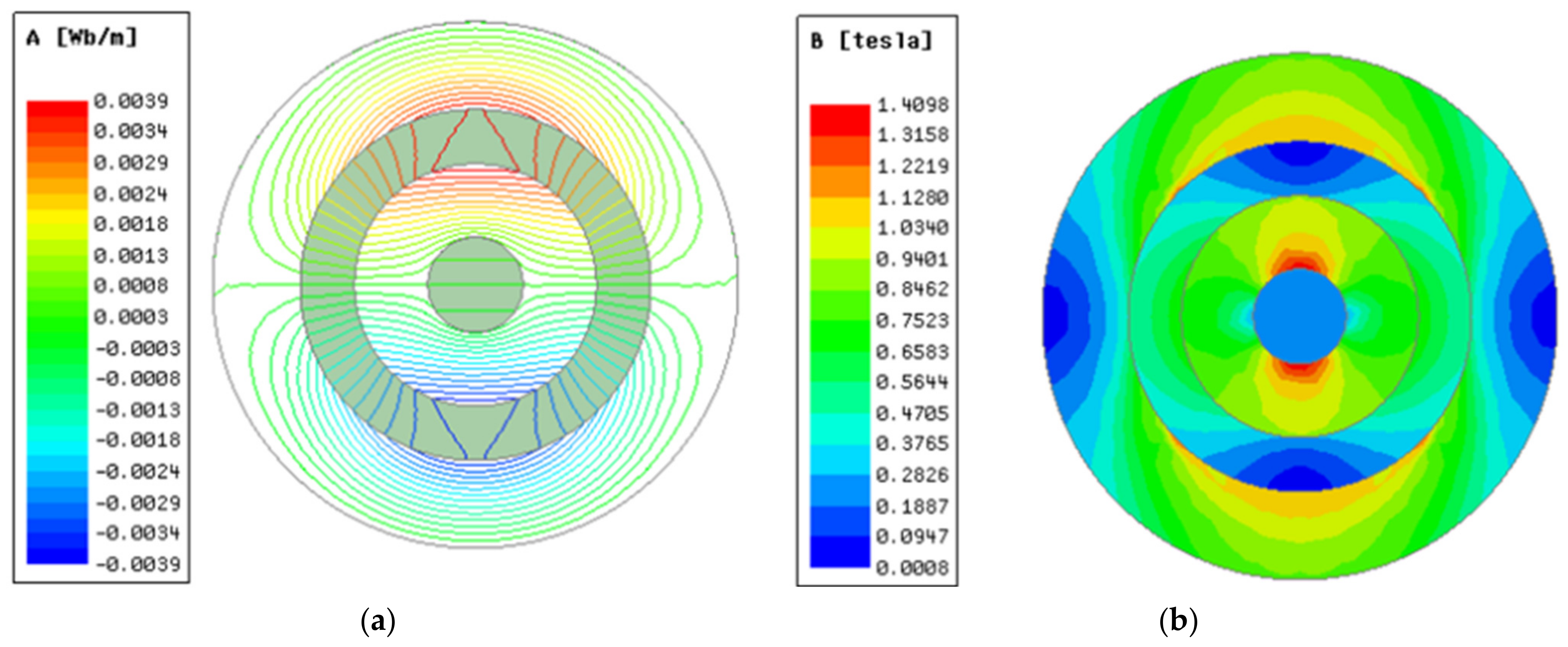 Machines 10 00118 g012