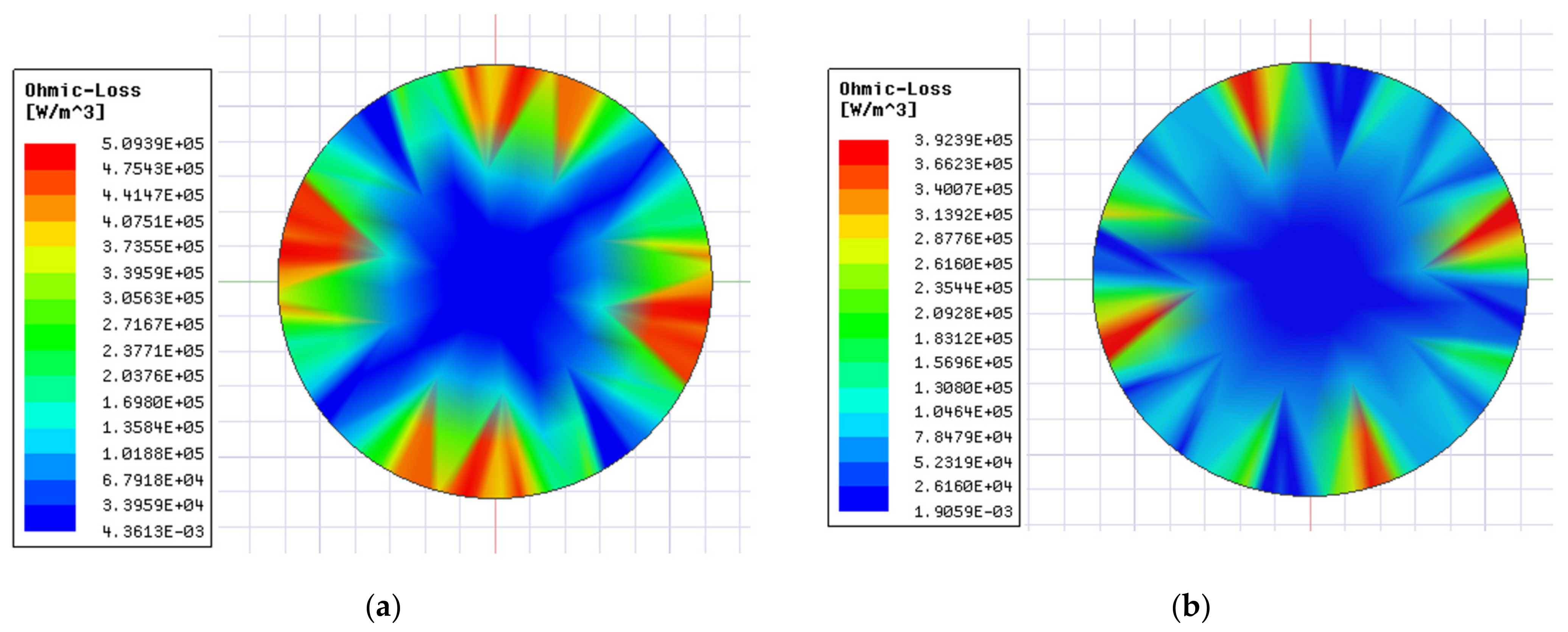 Machines 10 00118 g018