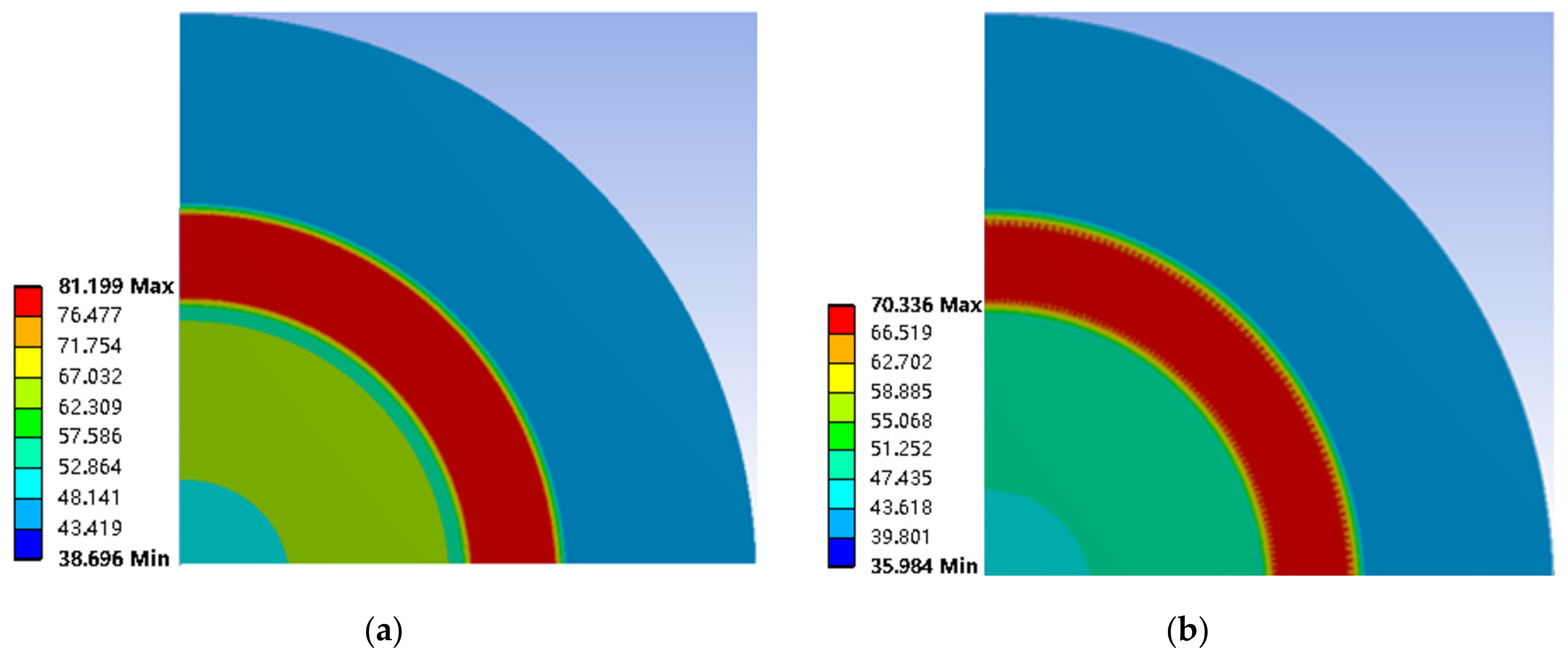 Machines 10 00118 g020