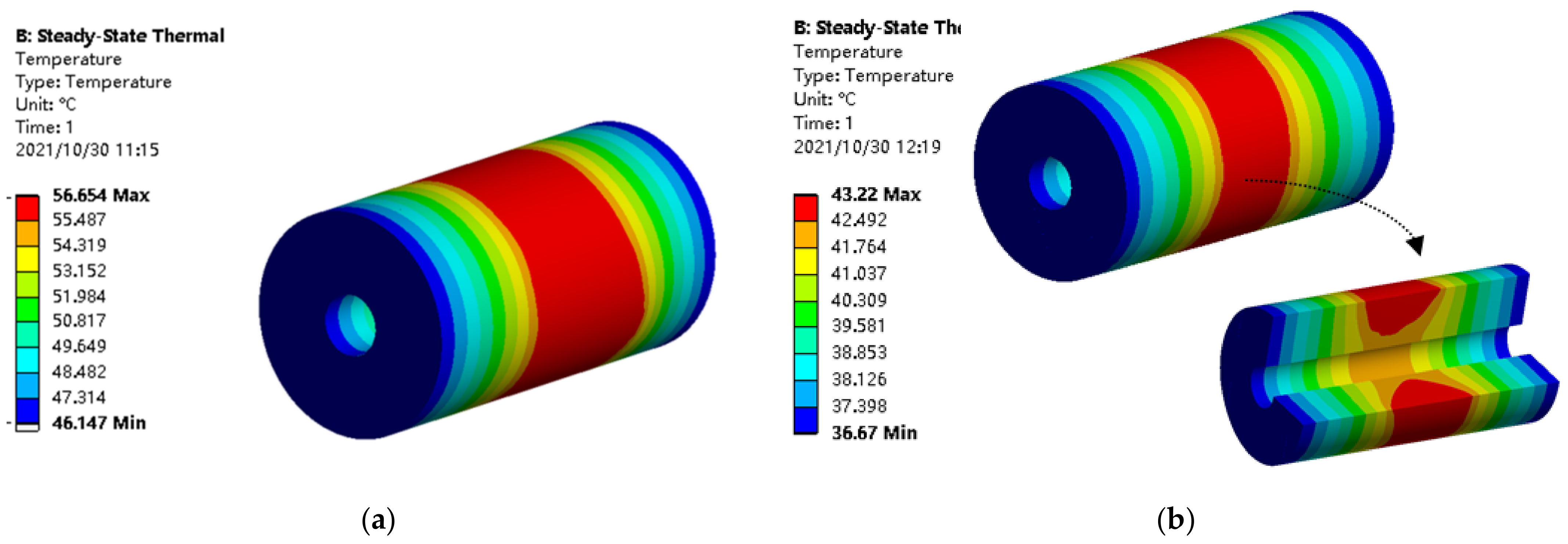 Machines 10 00118 g021
