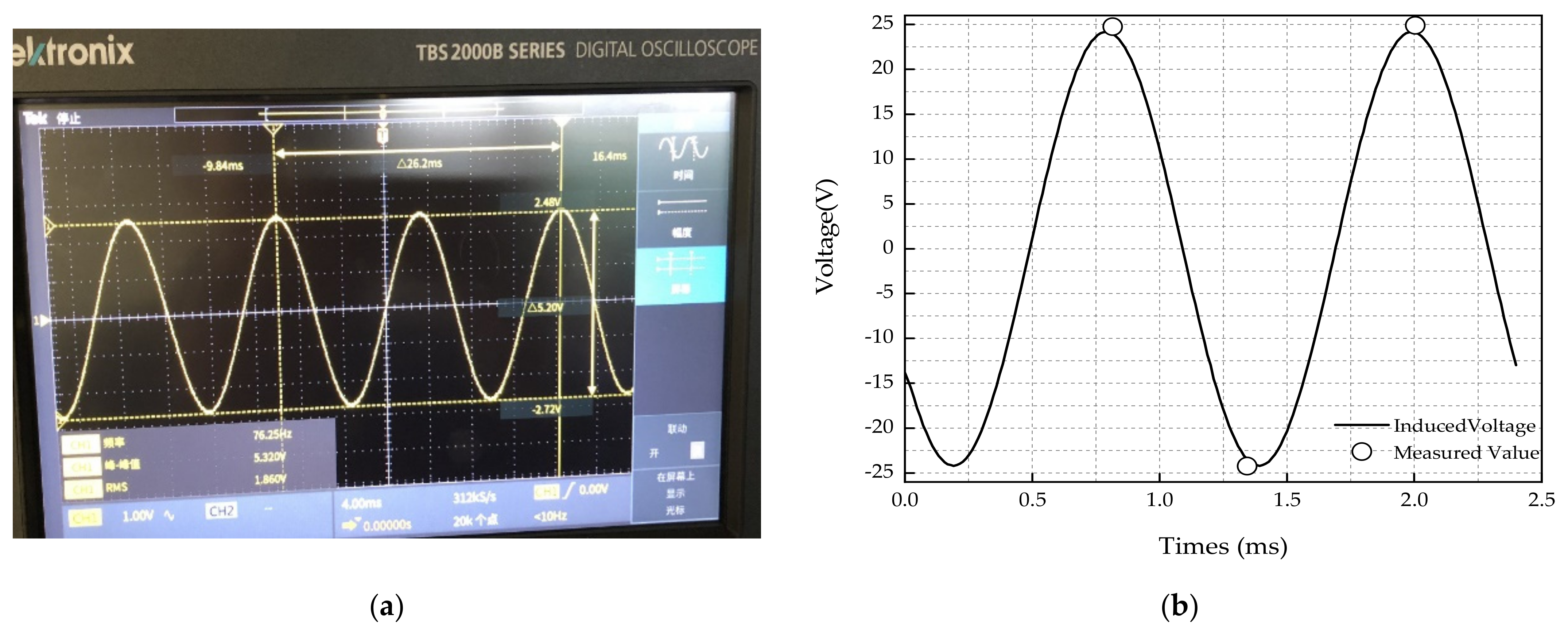 Machines 10 00118 g024