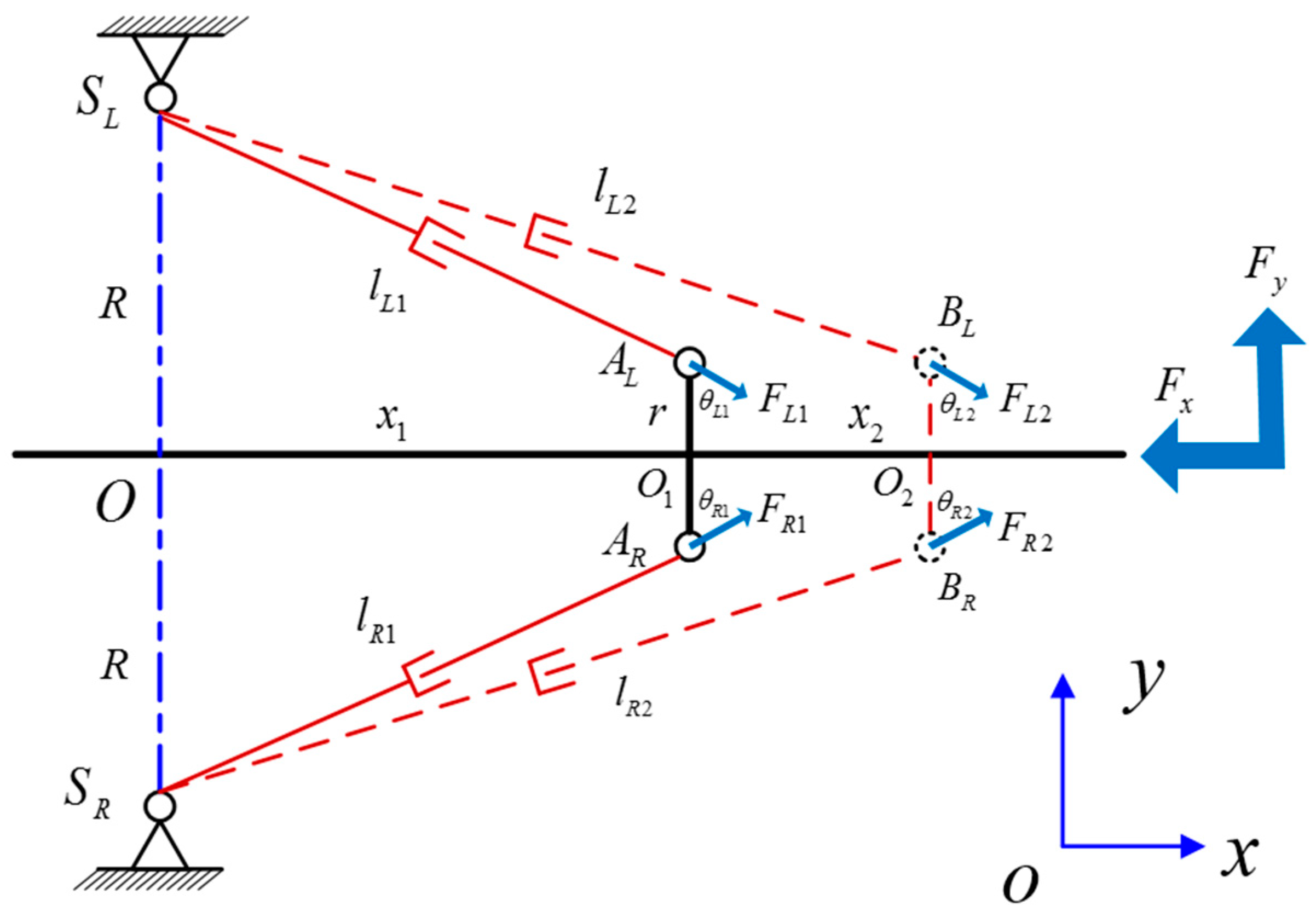 Machines 10 00119 g009
