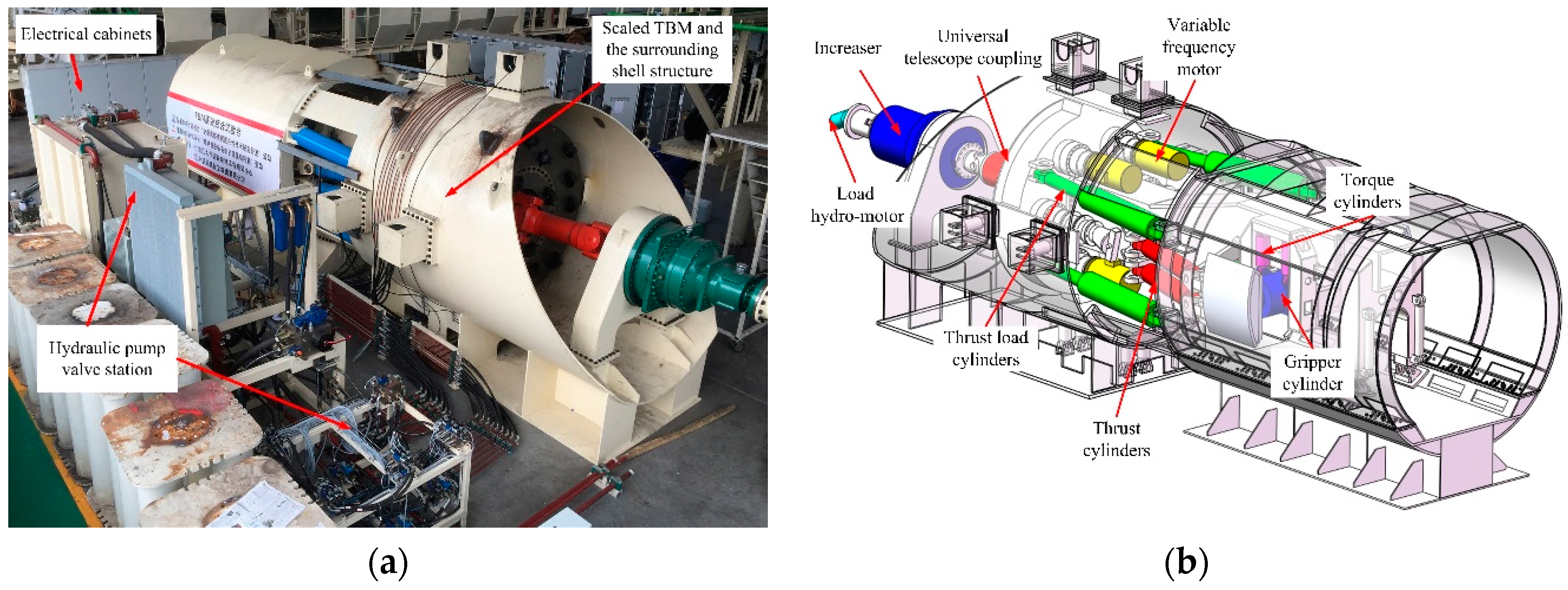 Machines 10 00119 g013