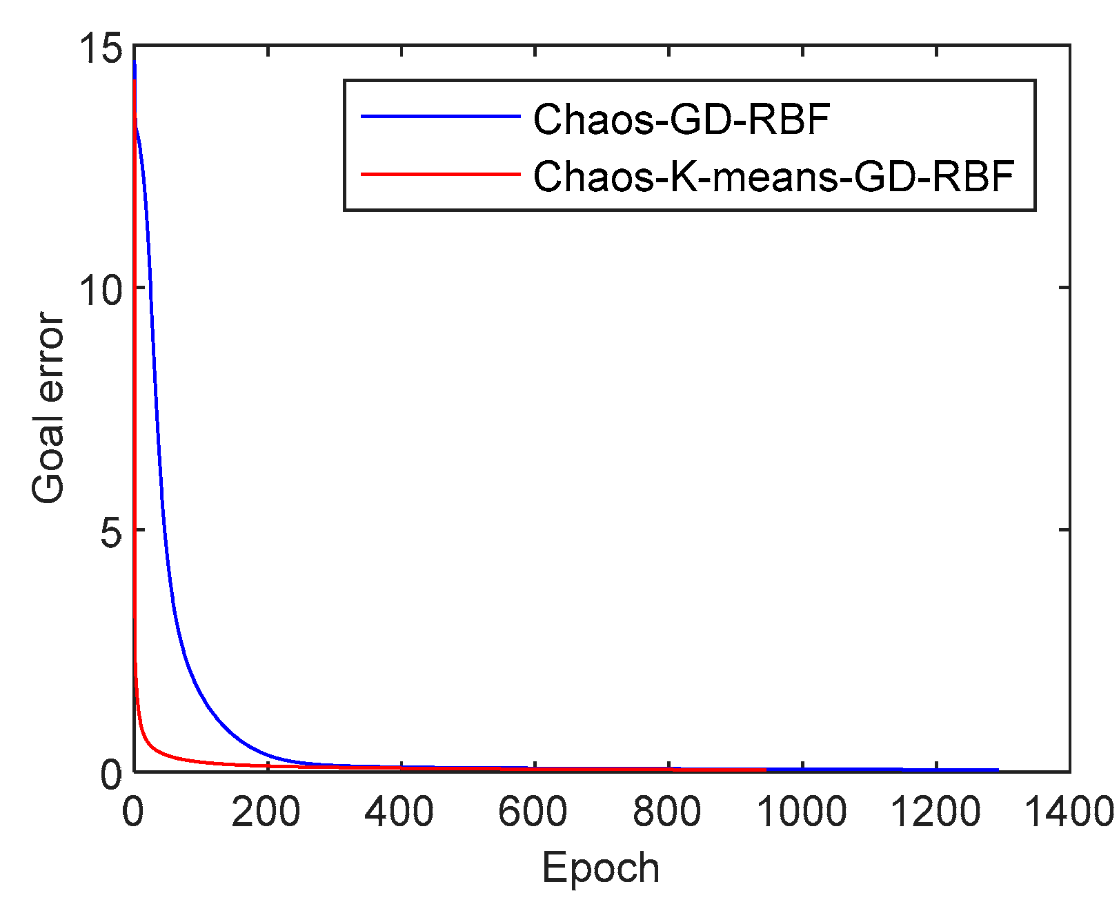 Machines 10 00122 g011