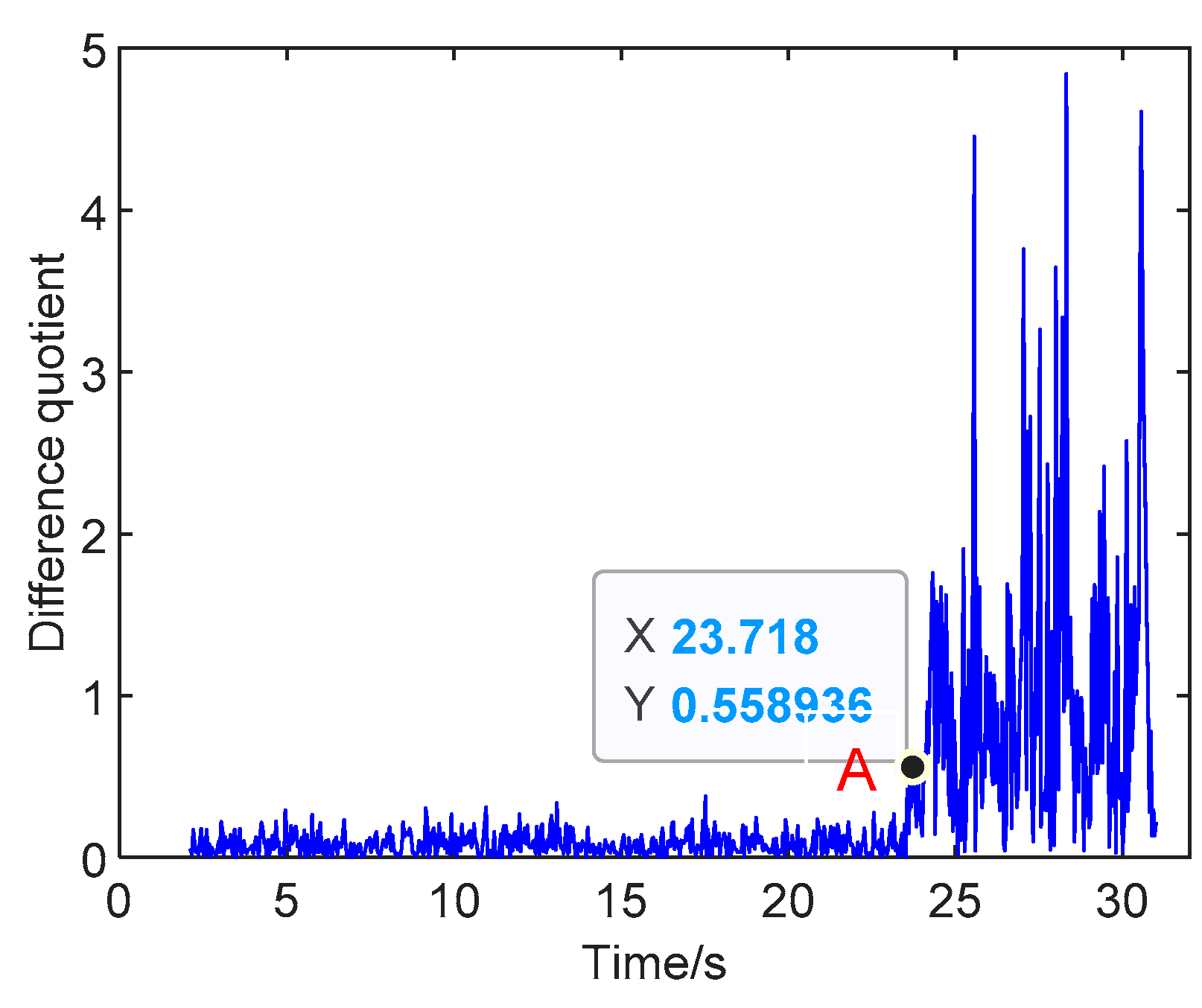 Machines 10 00122 g013