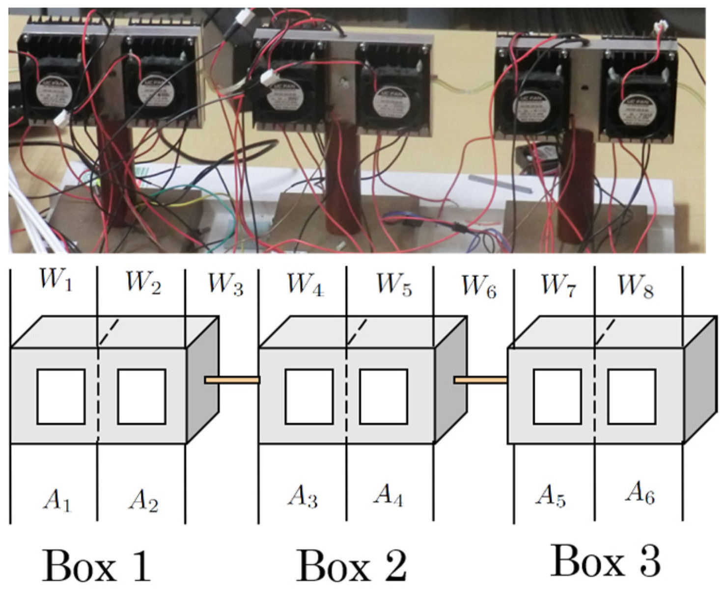 Machines 10 00123 g001