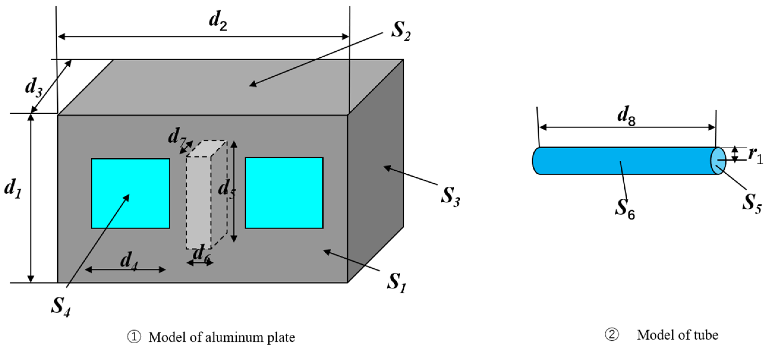 Machines 10 00123 g002