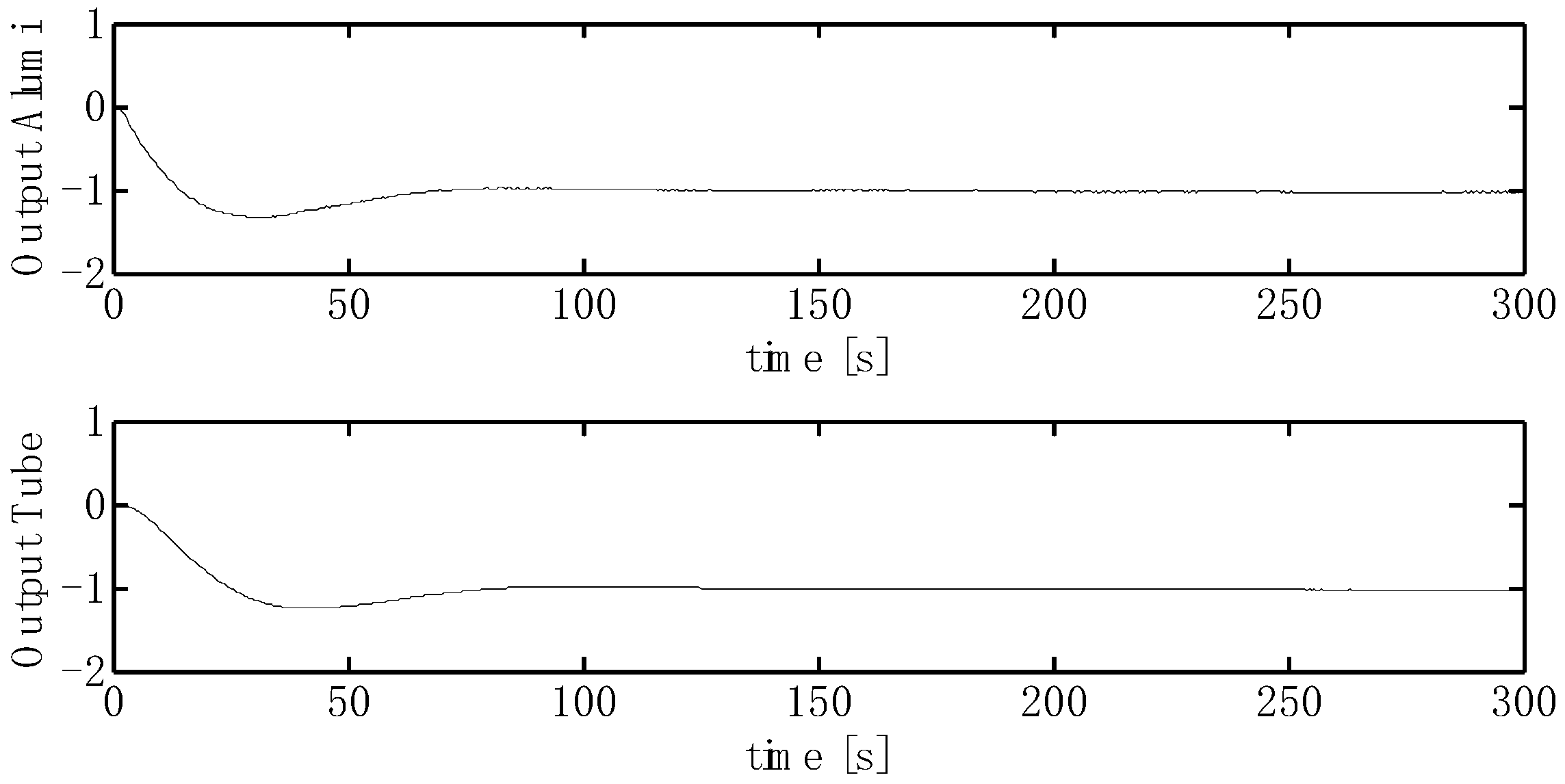 Machines 10 00123 g005