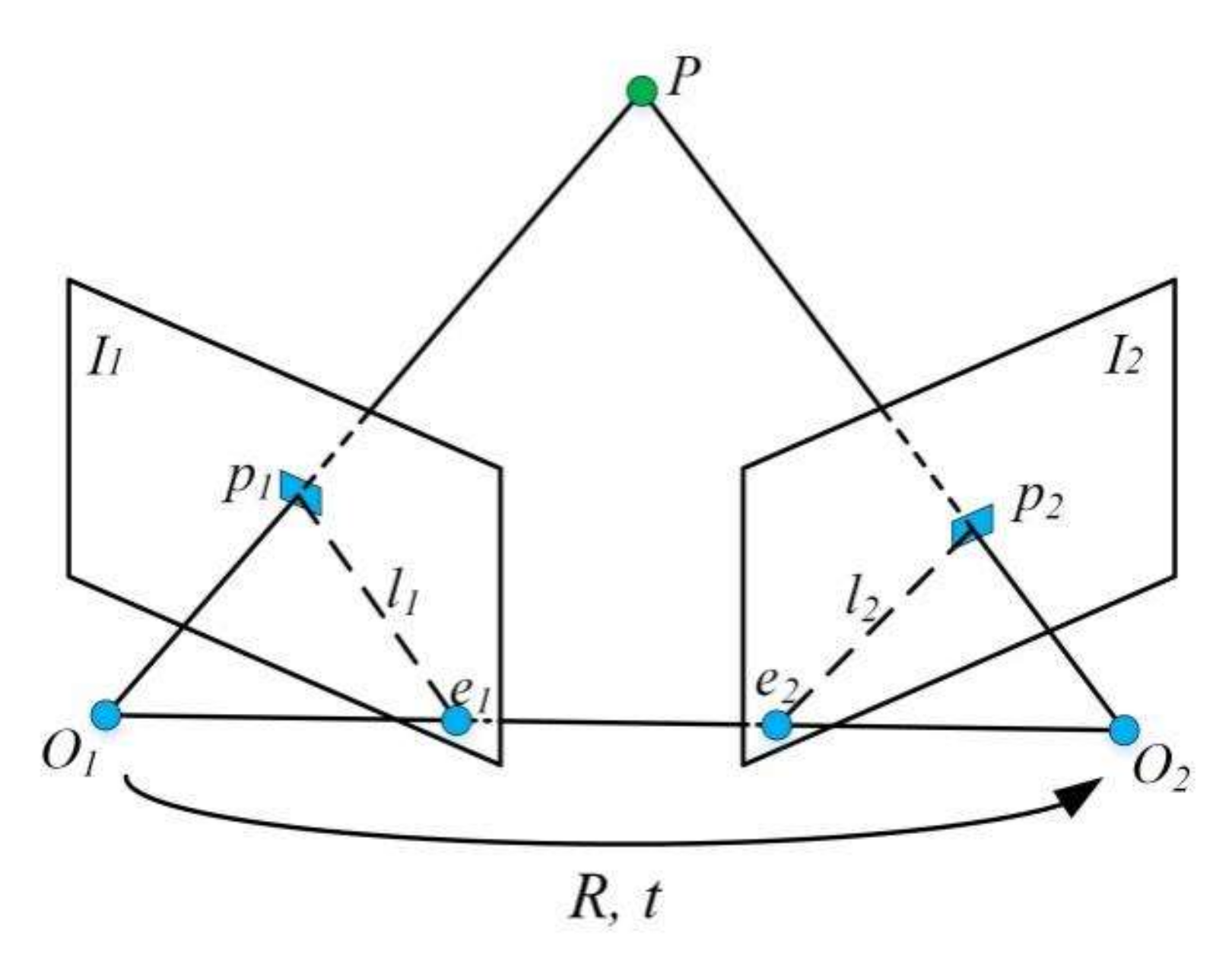 Machines 10 00124 g003