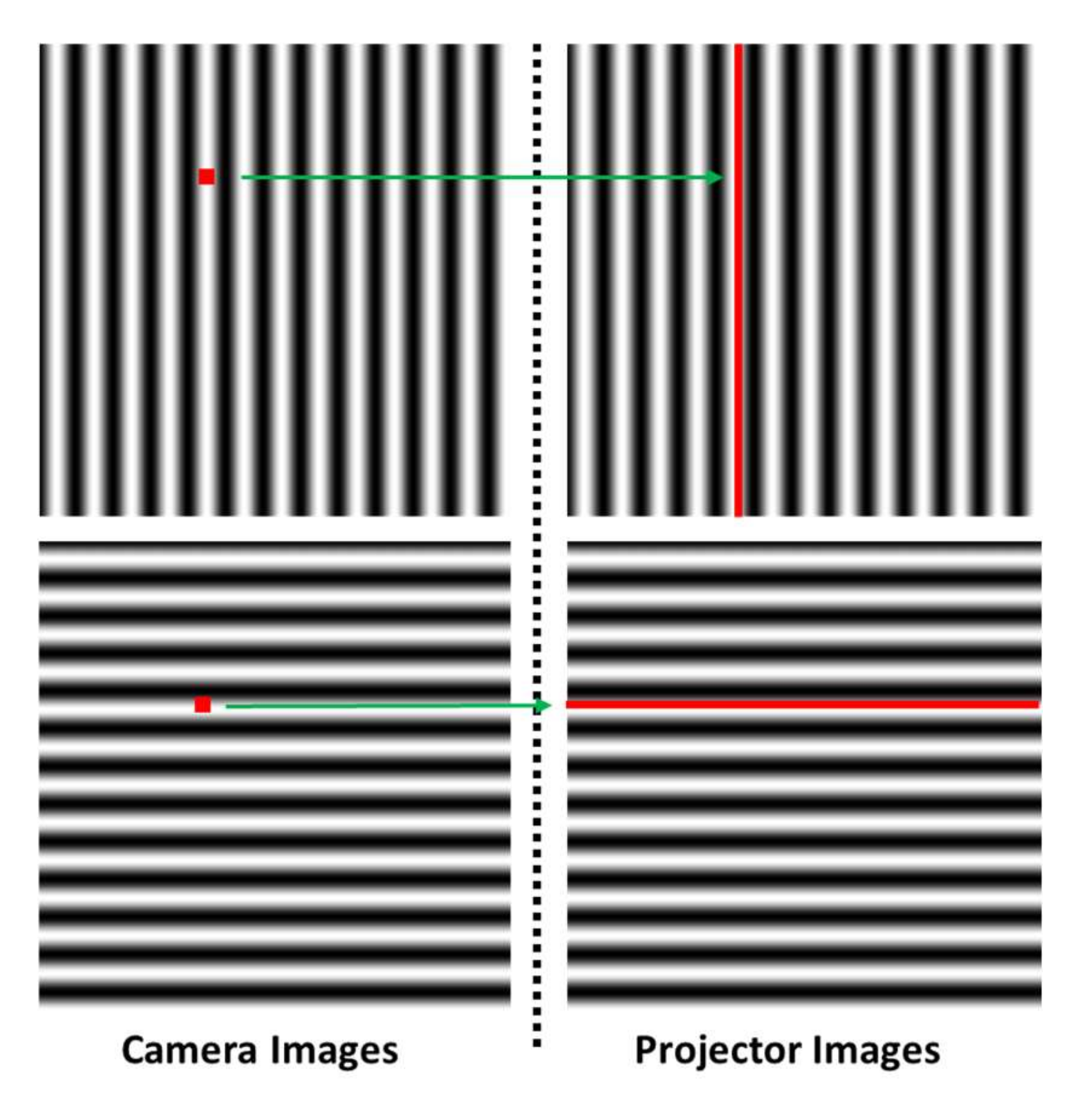 Machines 10 00124 g007