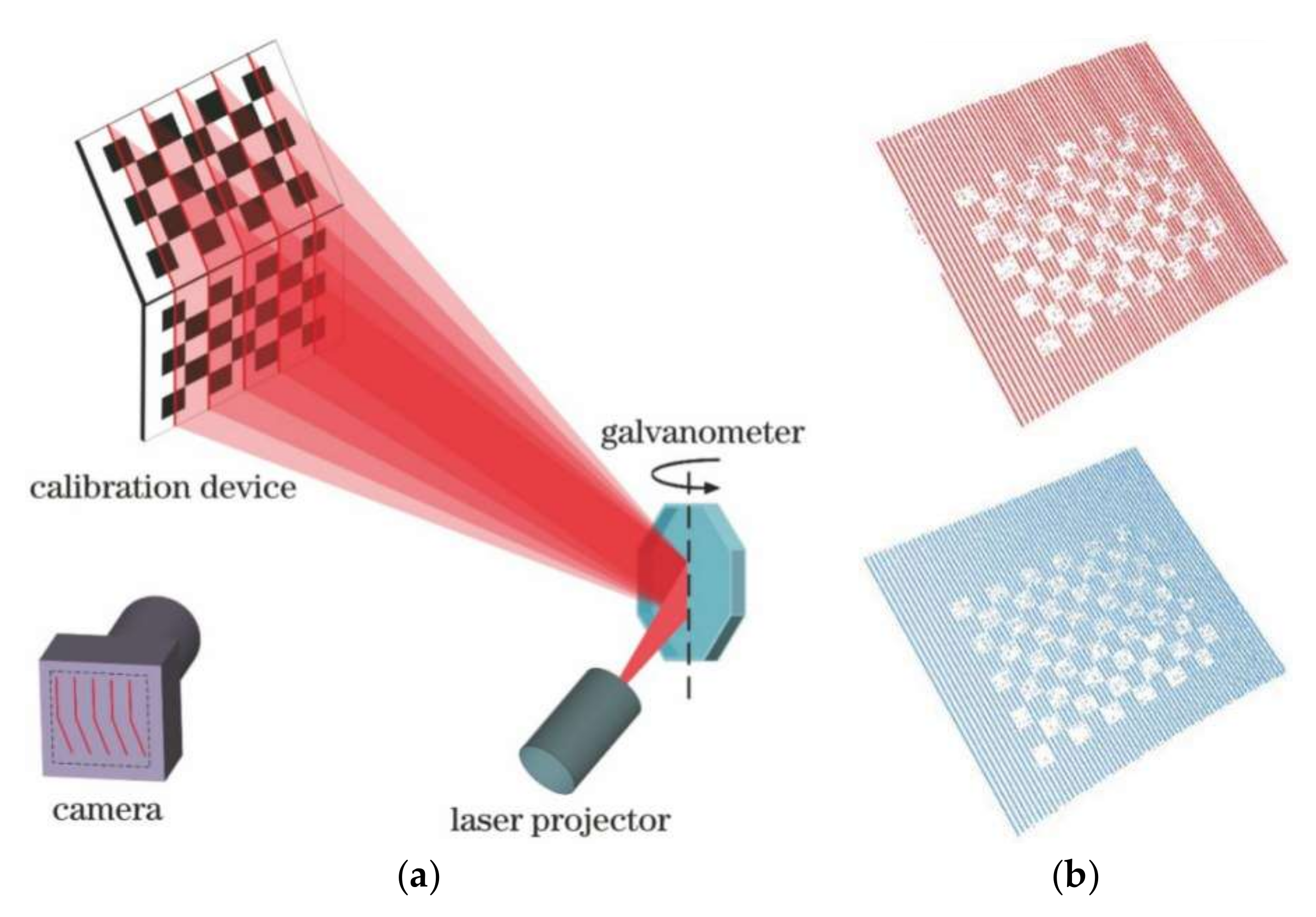 Machines 10 00124 g010