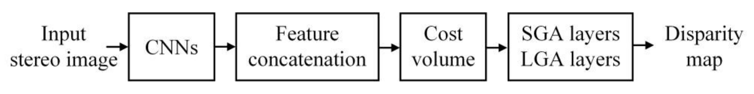 Machines 10 00124 g016