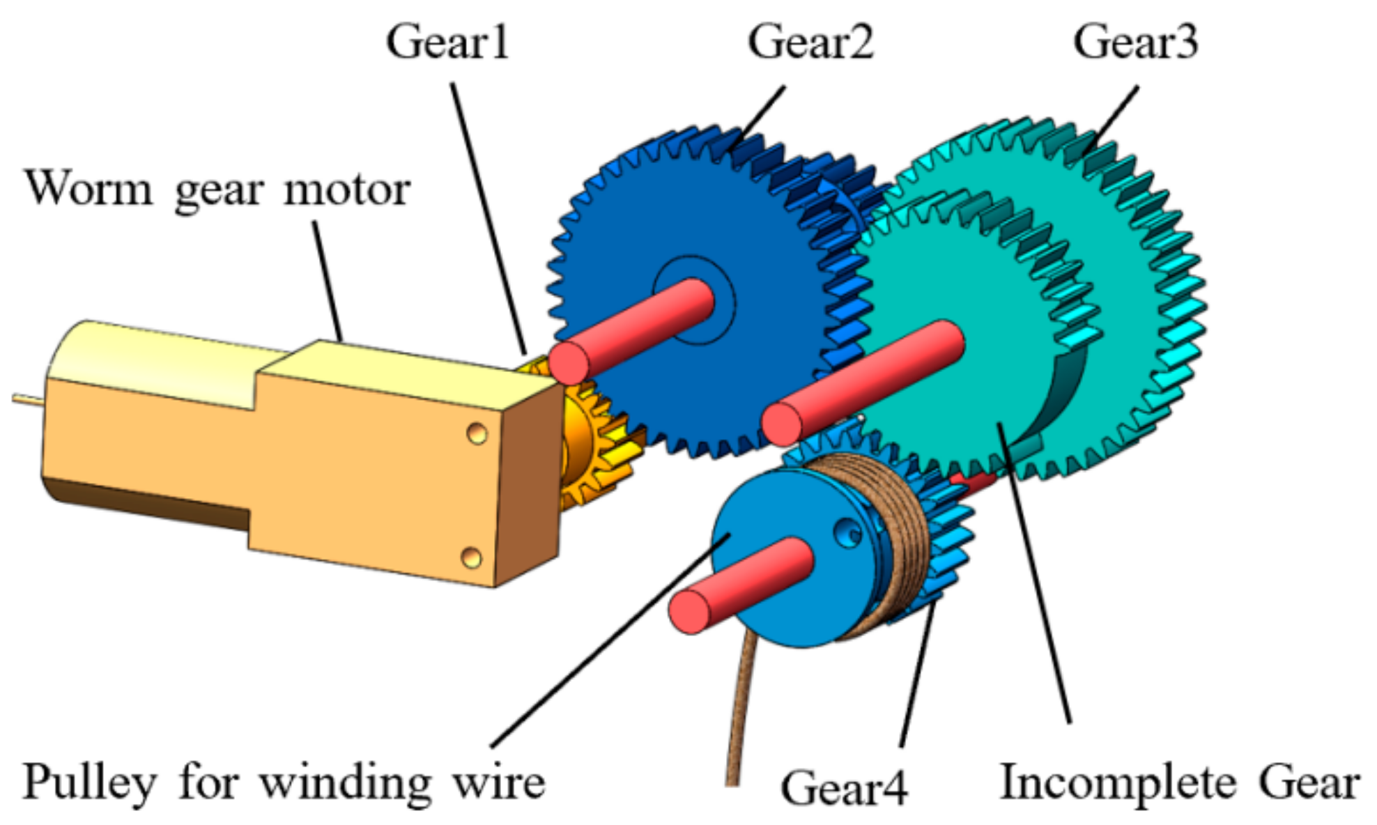 Machines 10 00126 g002