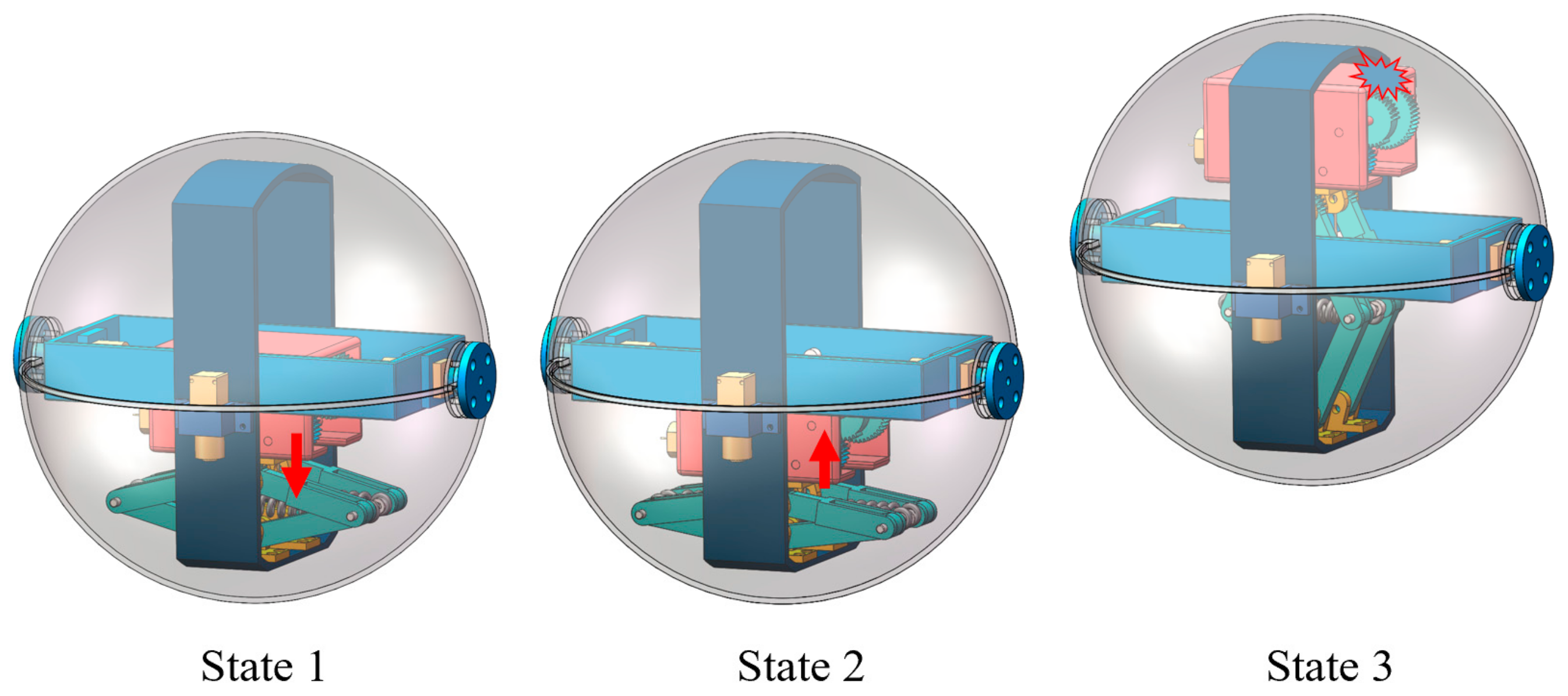 Machines 10 00126 g003