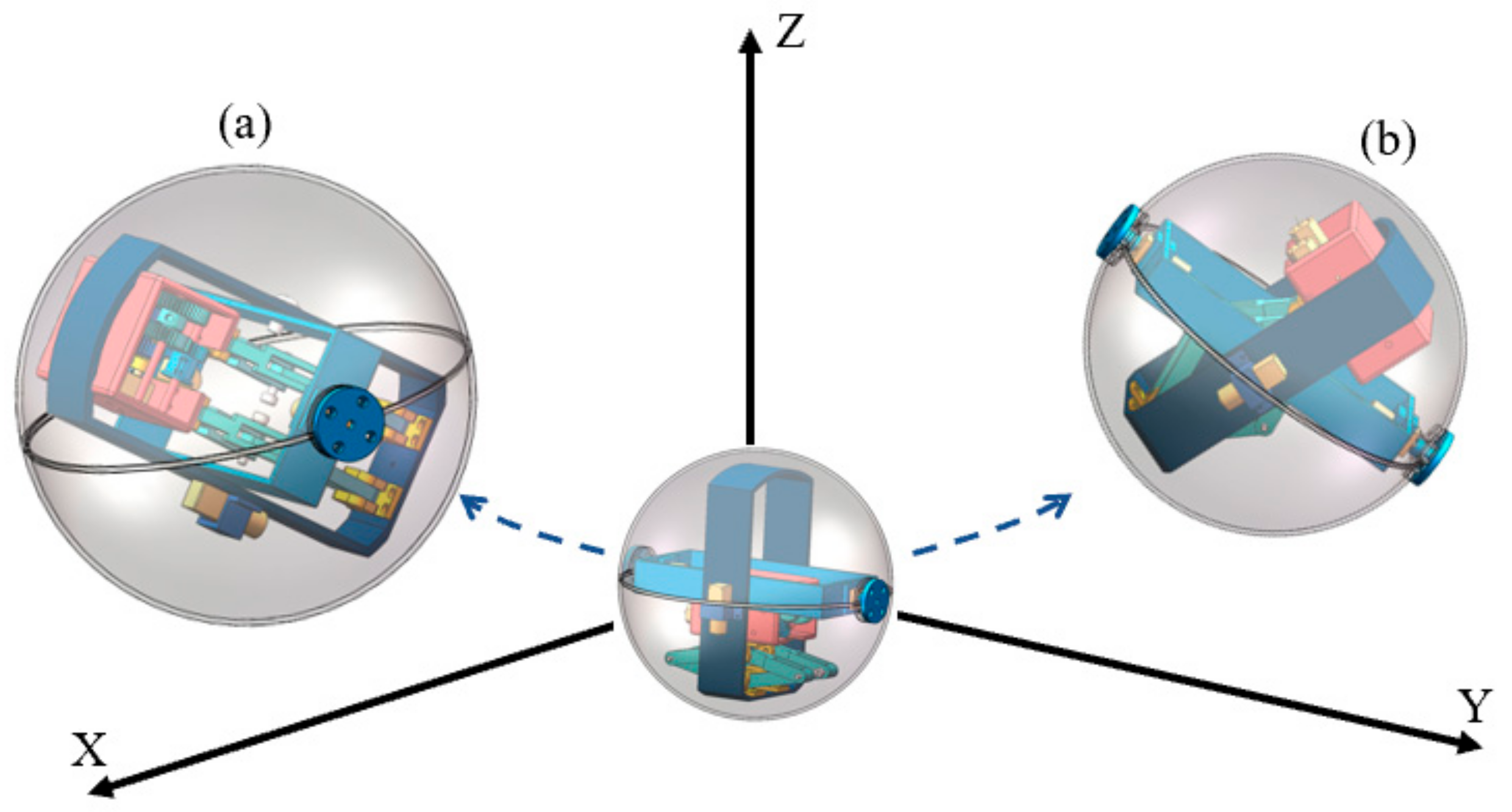 Machines 10 00126 g004