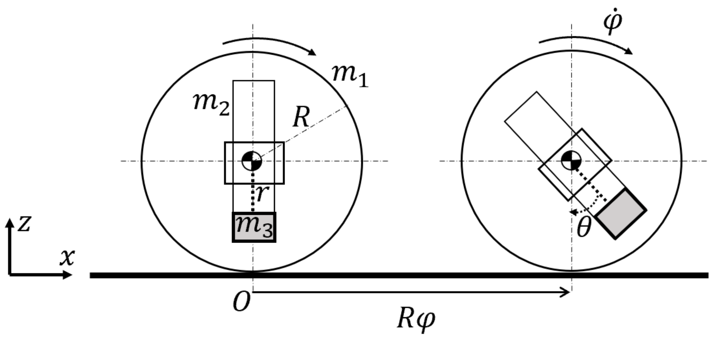 Machines 10 00126 g005