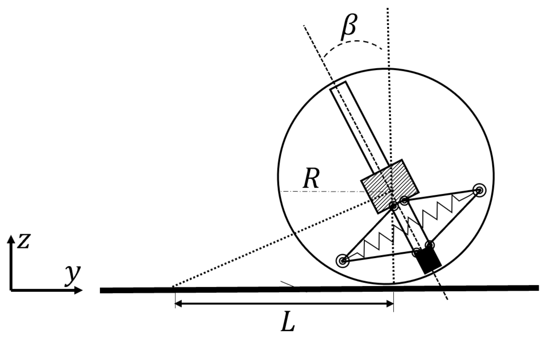 Machines 10 00126 g008