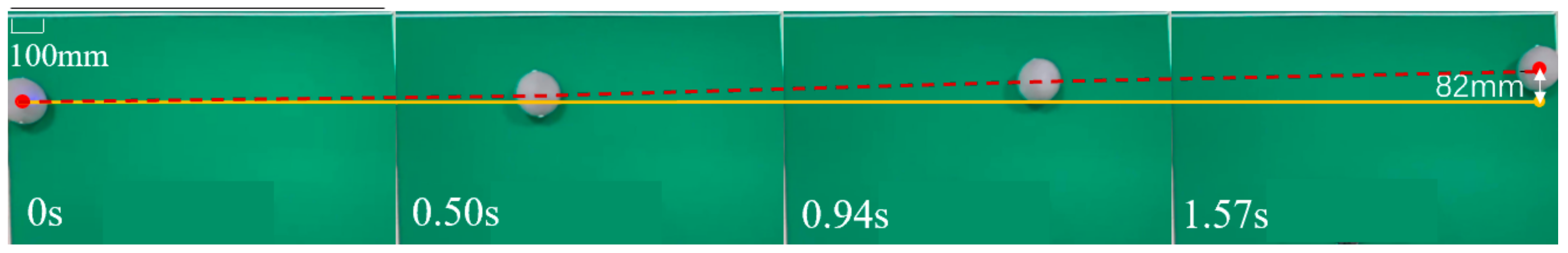 Machines 10 00126 g012